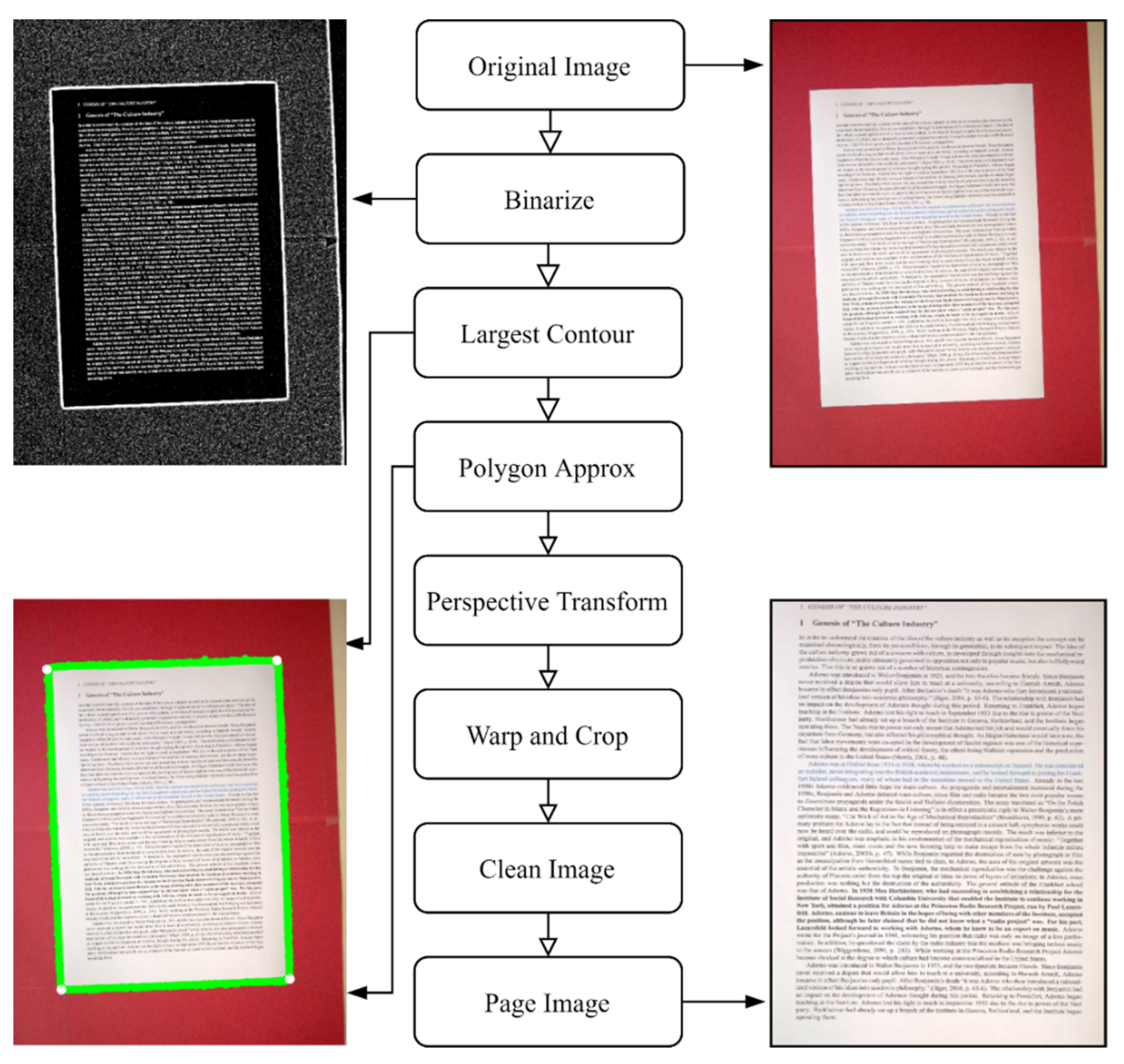 Jimaging 07 00168 g004 Jimaging 07 00168 g004