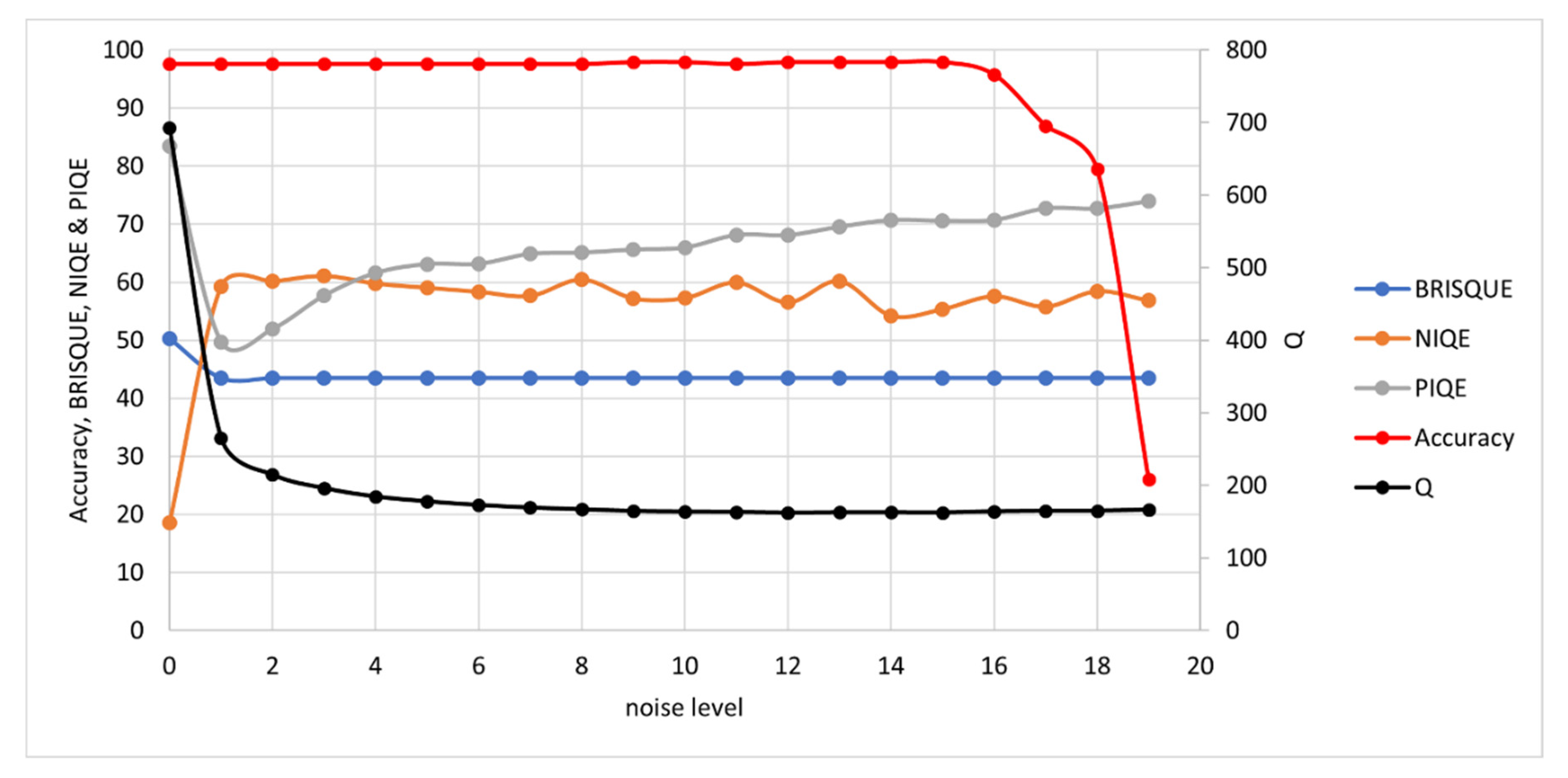 Jimaging 07 00168 g005 Jimaging 07 00168 g005