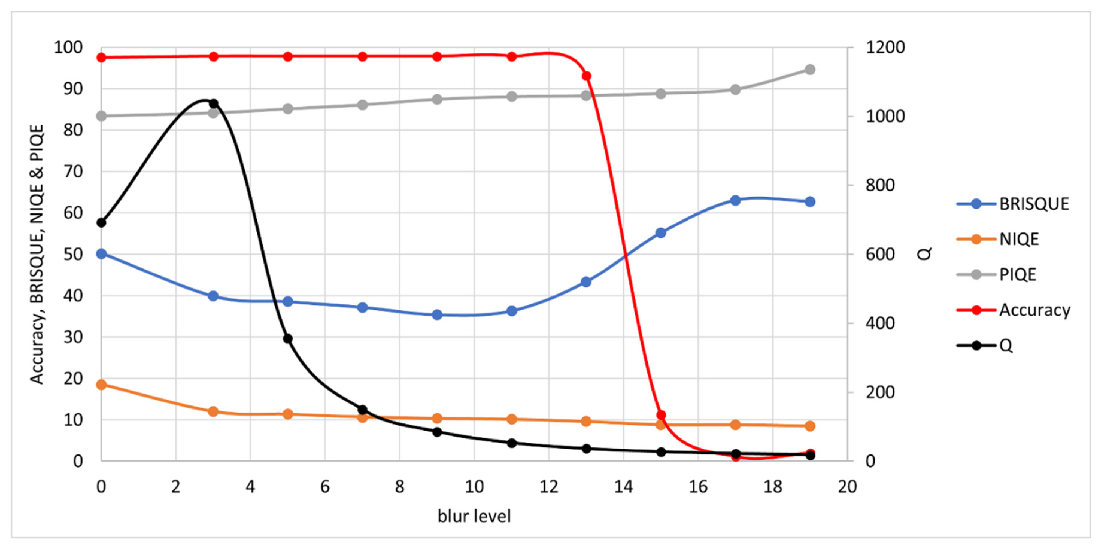 Jimaging 07 00168 g006 Jimaging 07 00168 g006