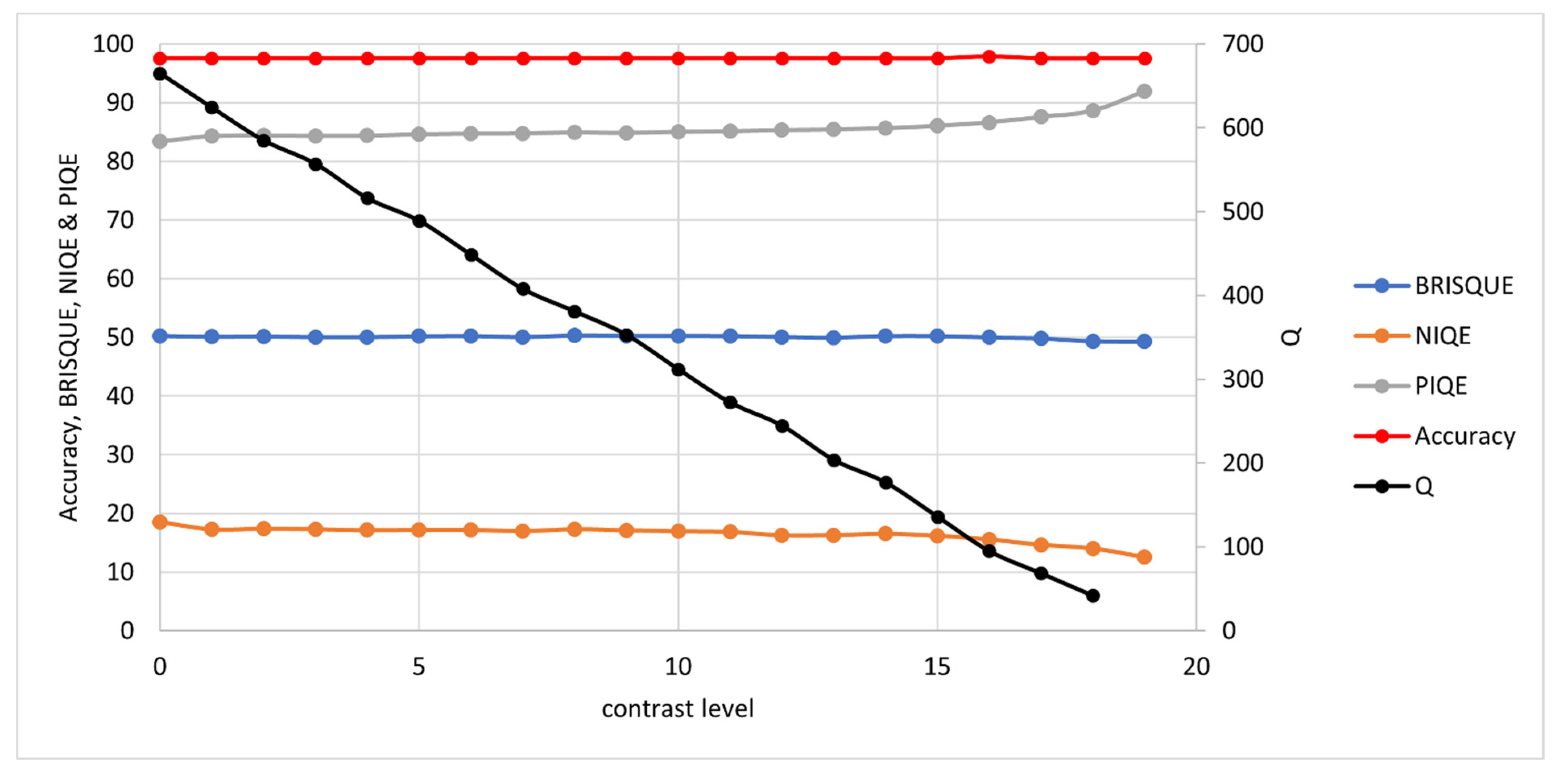 Jimaging 07 00168 g007 Jimaging 07 00168 g007