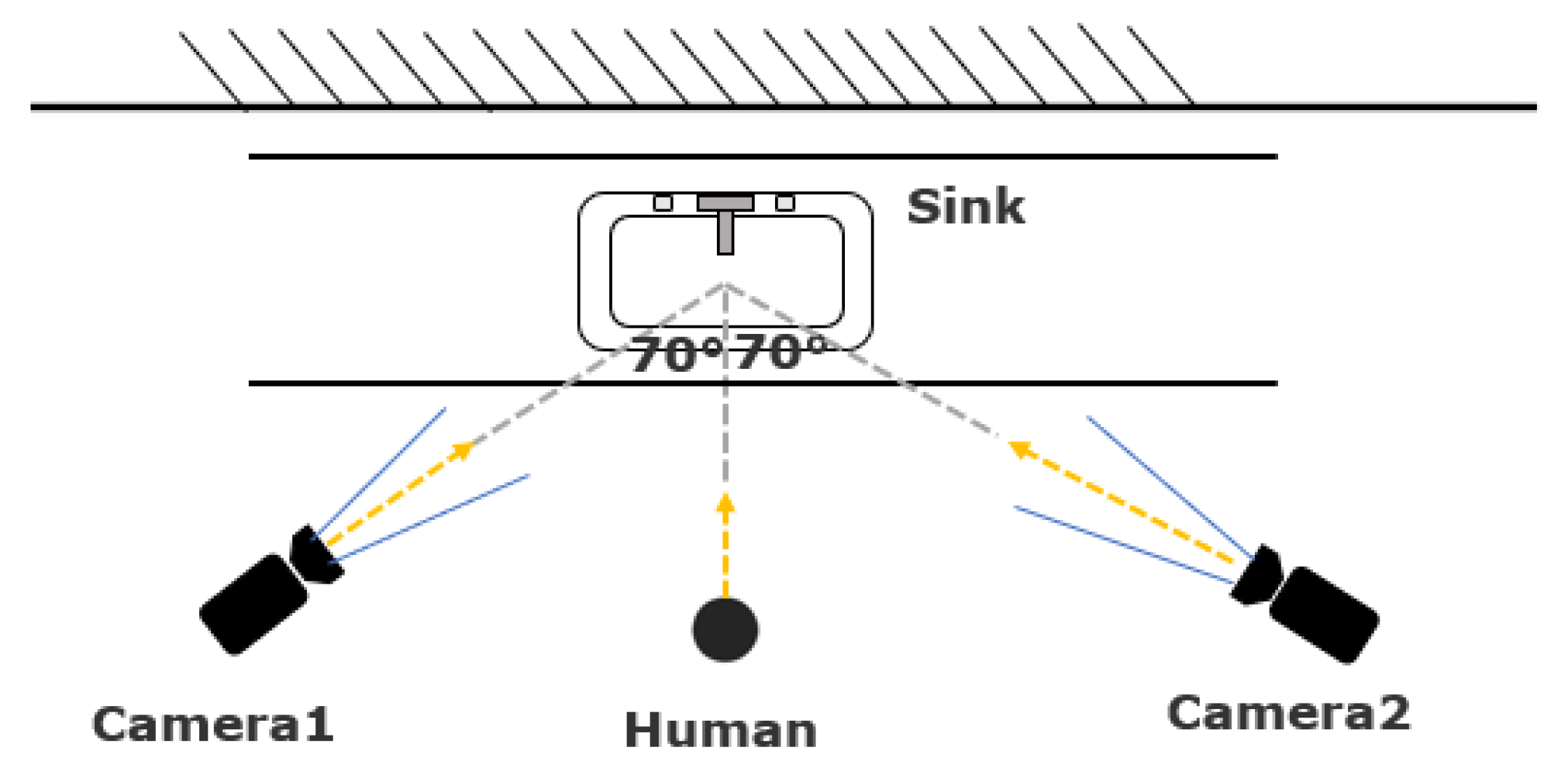 Jimaging 07 00170 g002 550