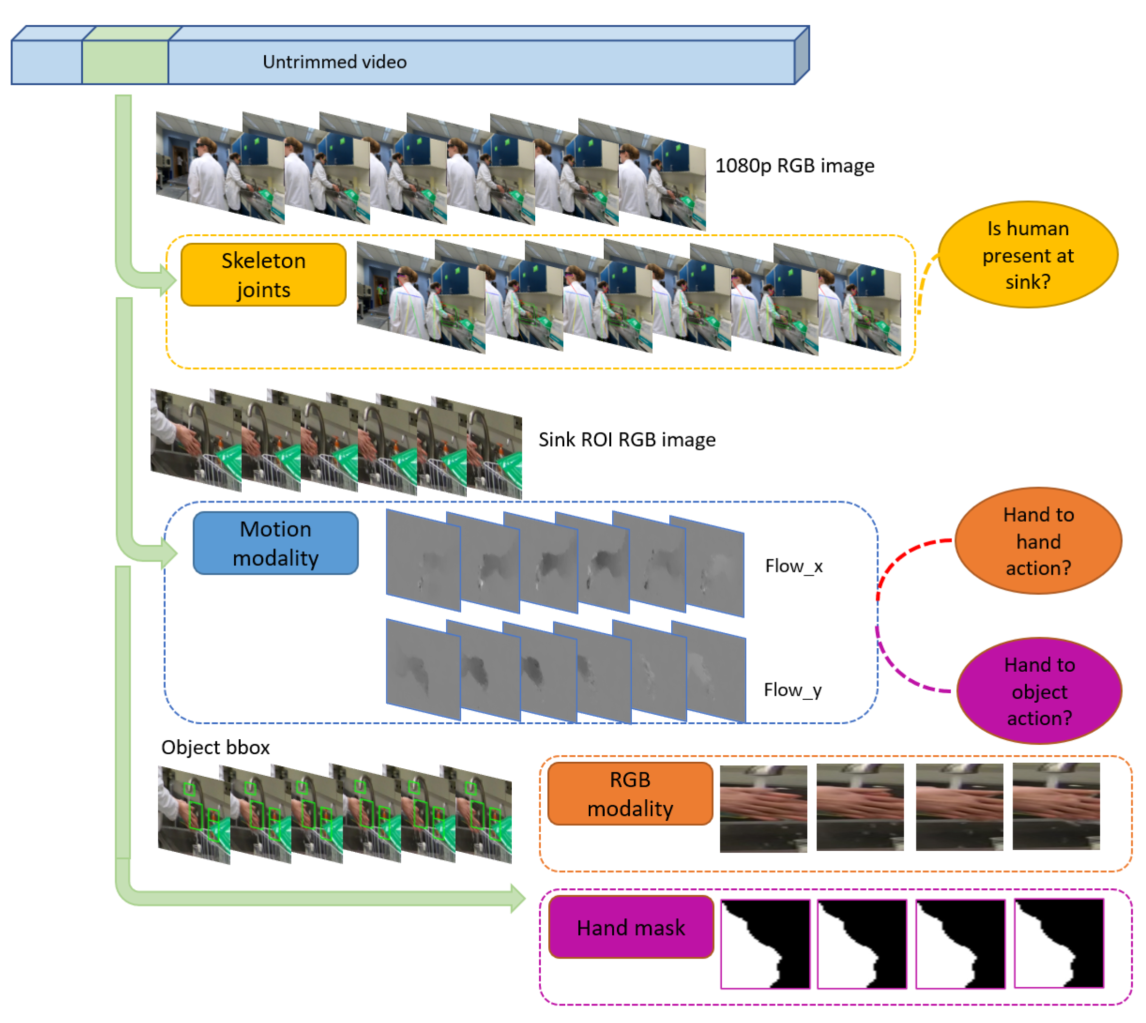 Jimaging 07 00170 g008 550