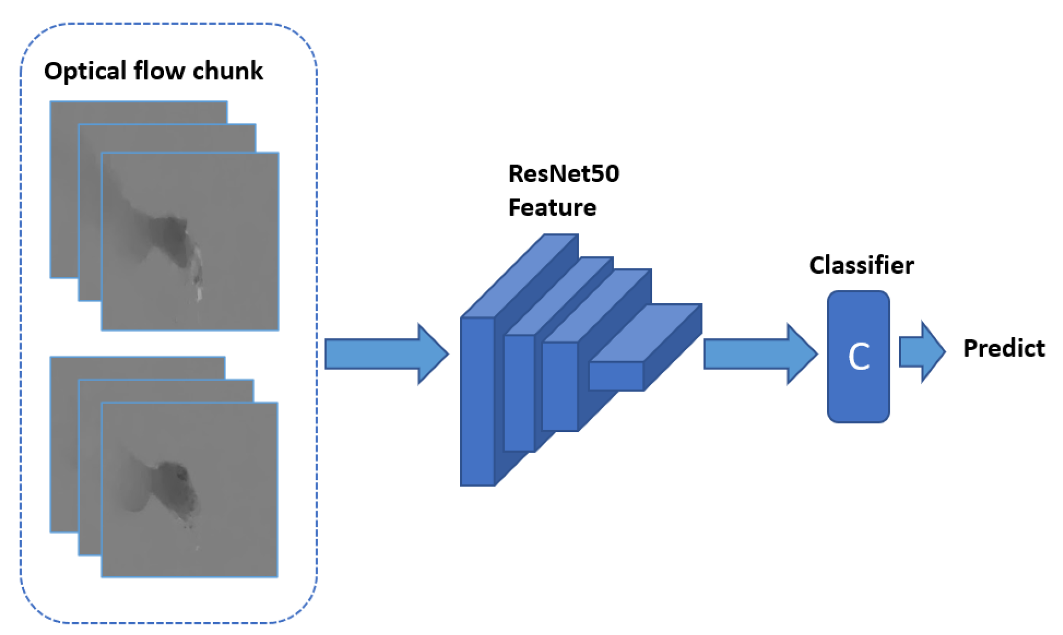 Jimaging 07 00170 g010 550