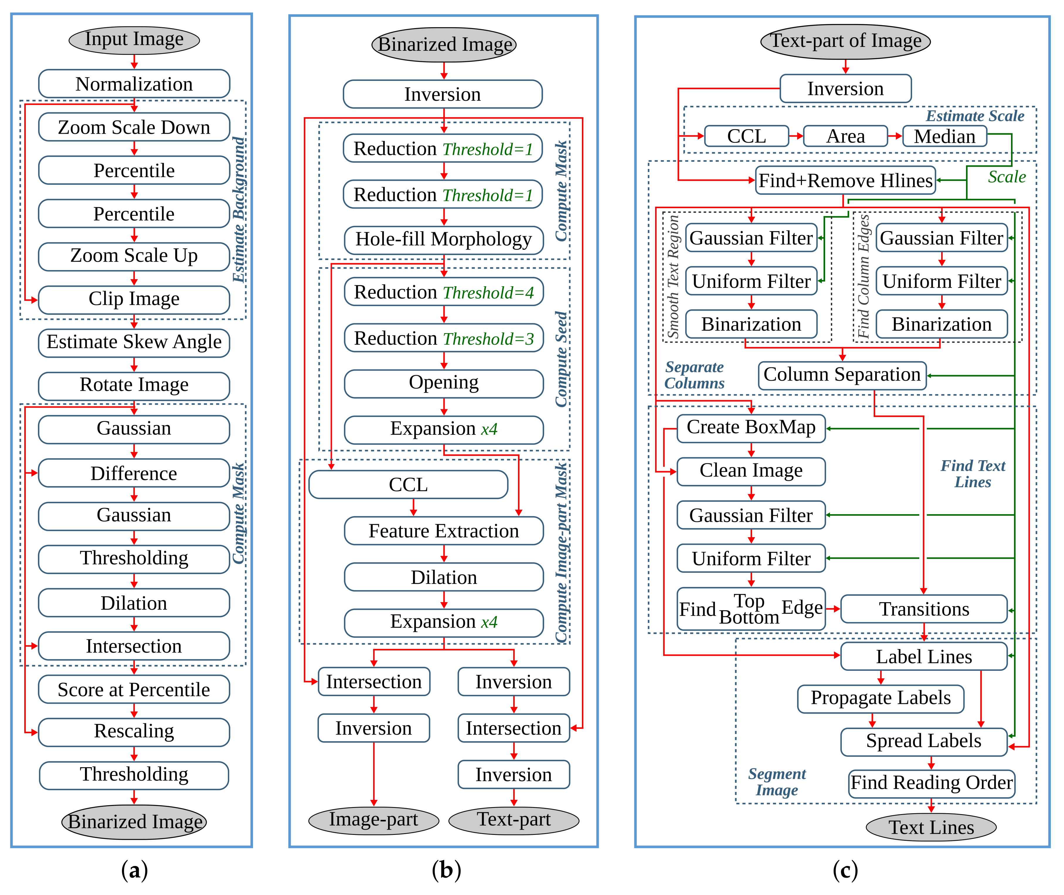 Jimaging 07 00175 g002