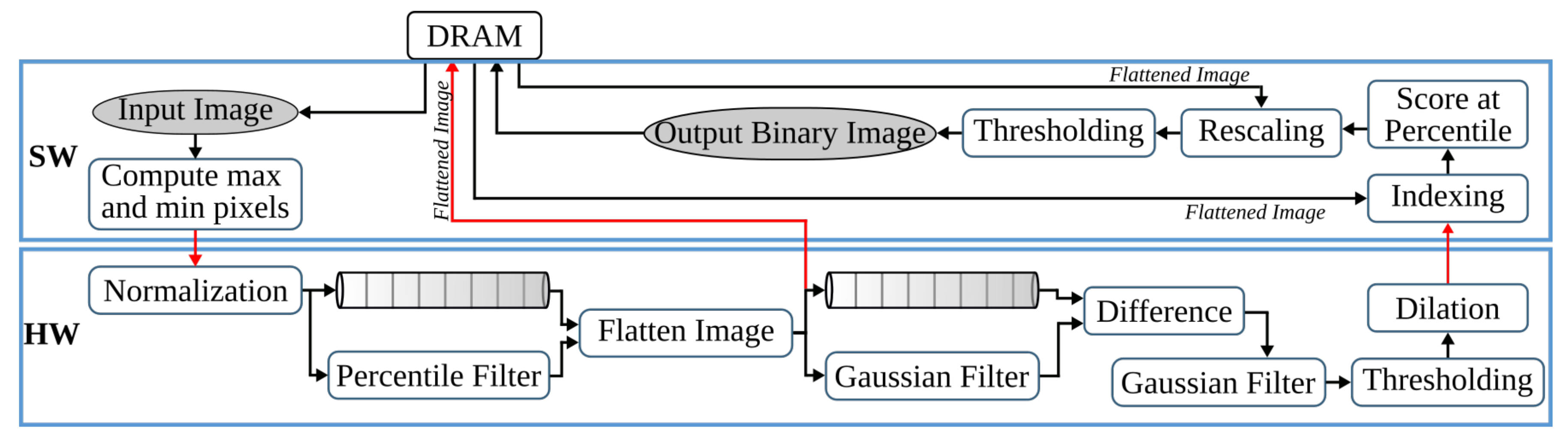 Jimaging 07 00175 g004