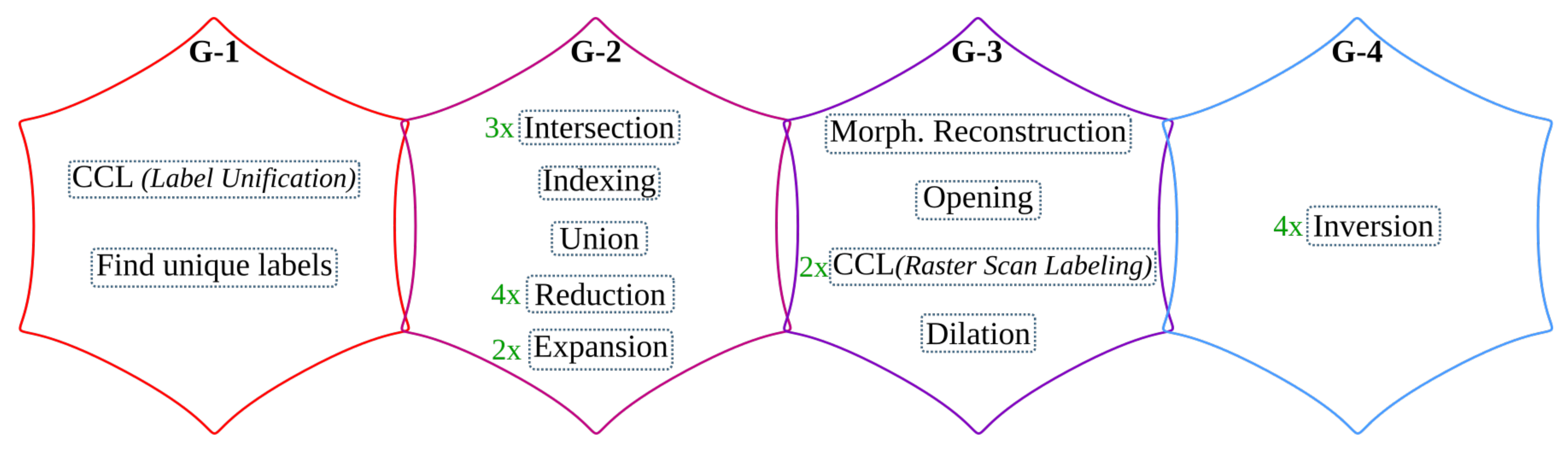 Jimaging 07 00175 g011