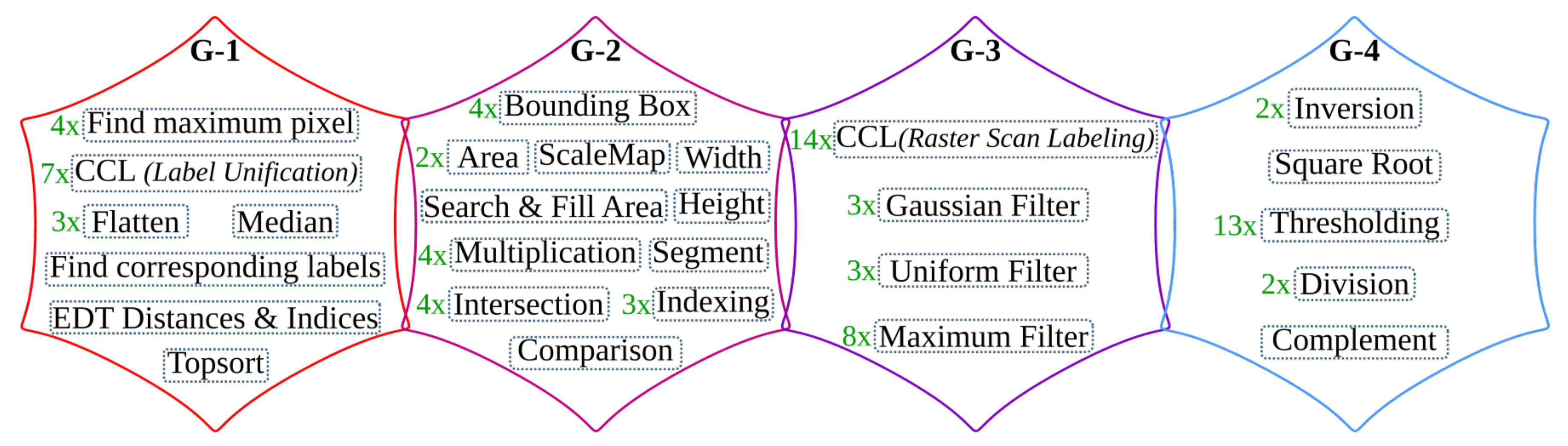 Jimaging 07 00175 g013