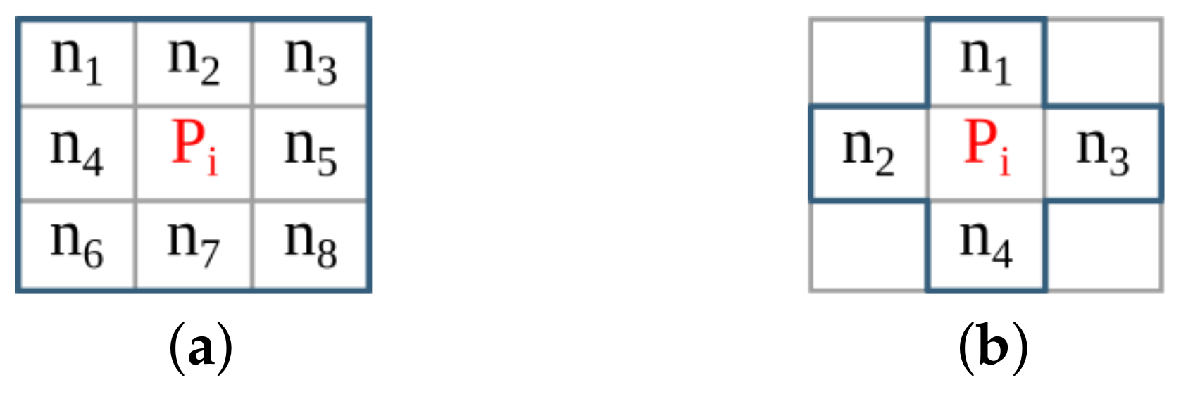 Jimaging 07 00175 g017