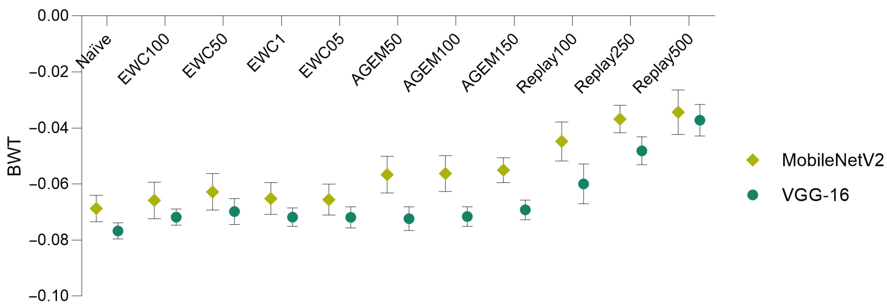 Jimaging 07 00180 g004 550