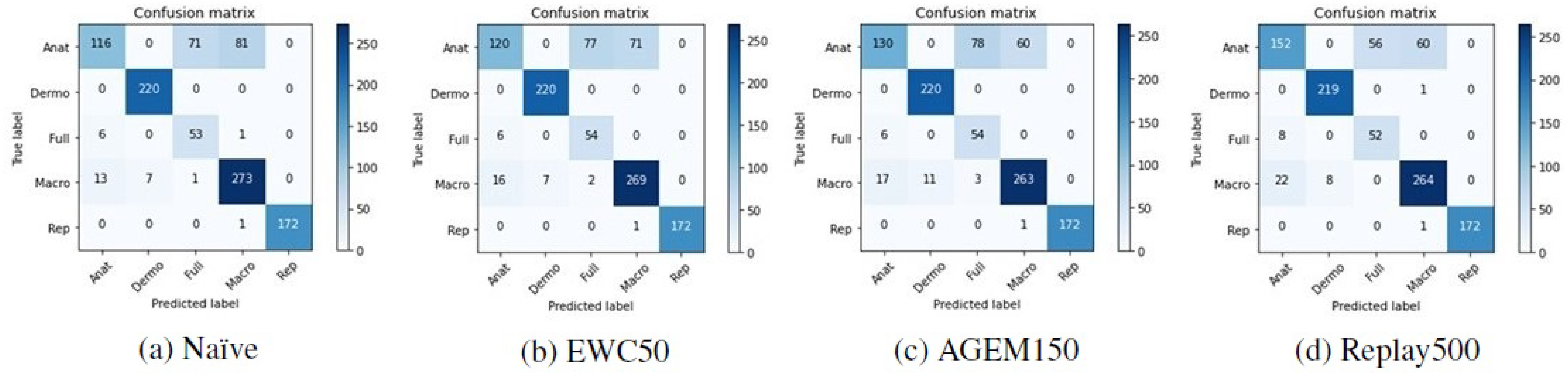 Jimaging 07 00180 g006 550