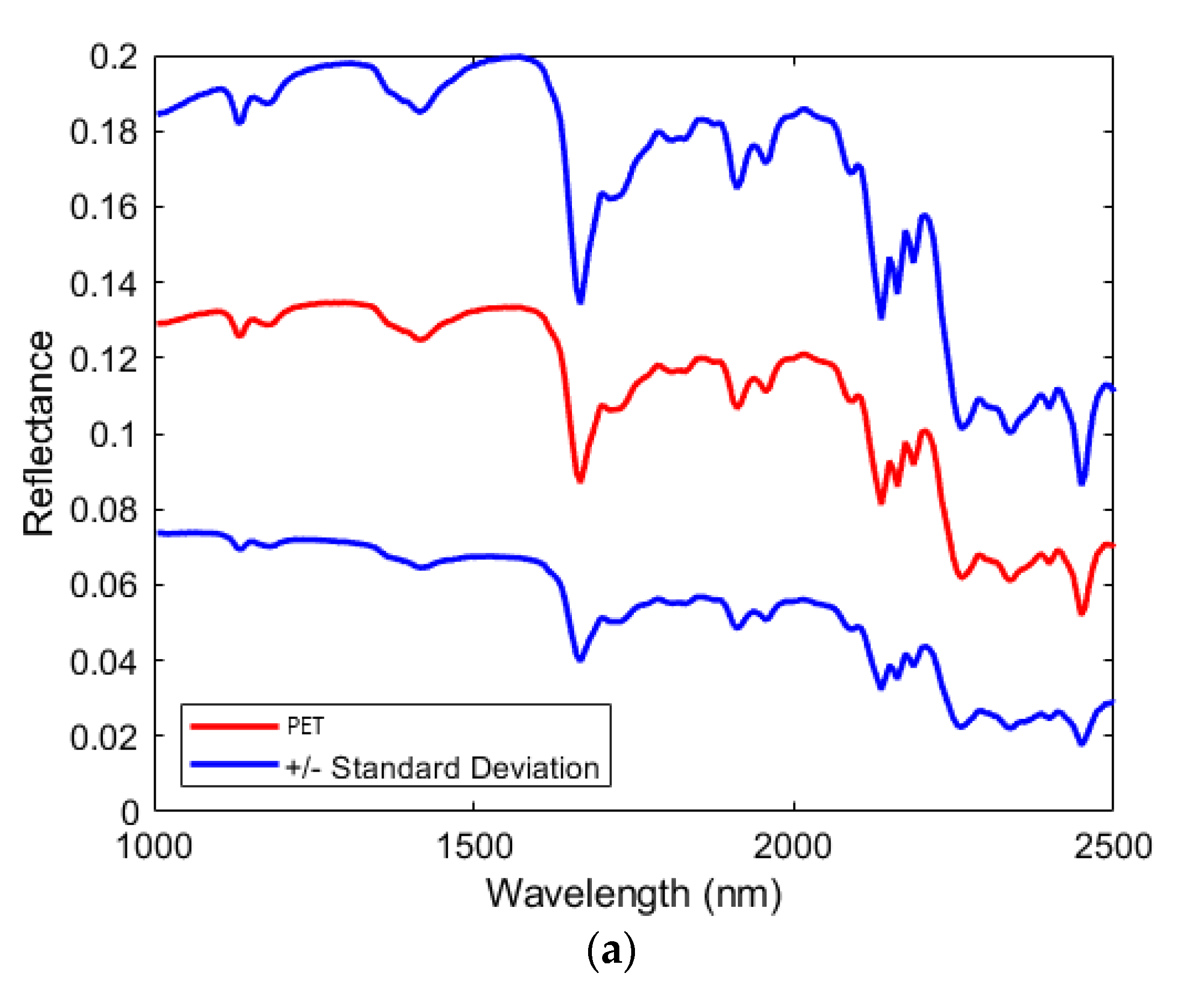 Jimaging 07 00181 g003a