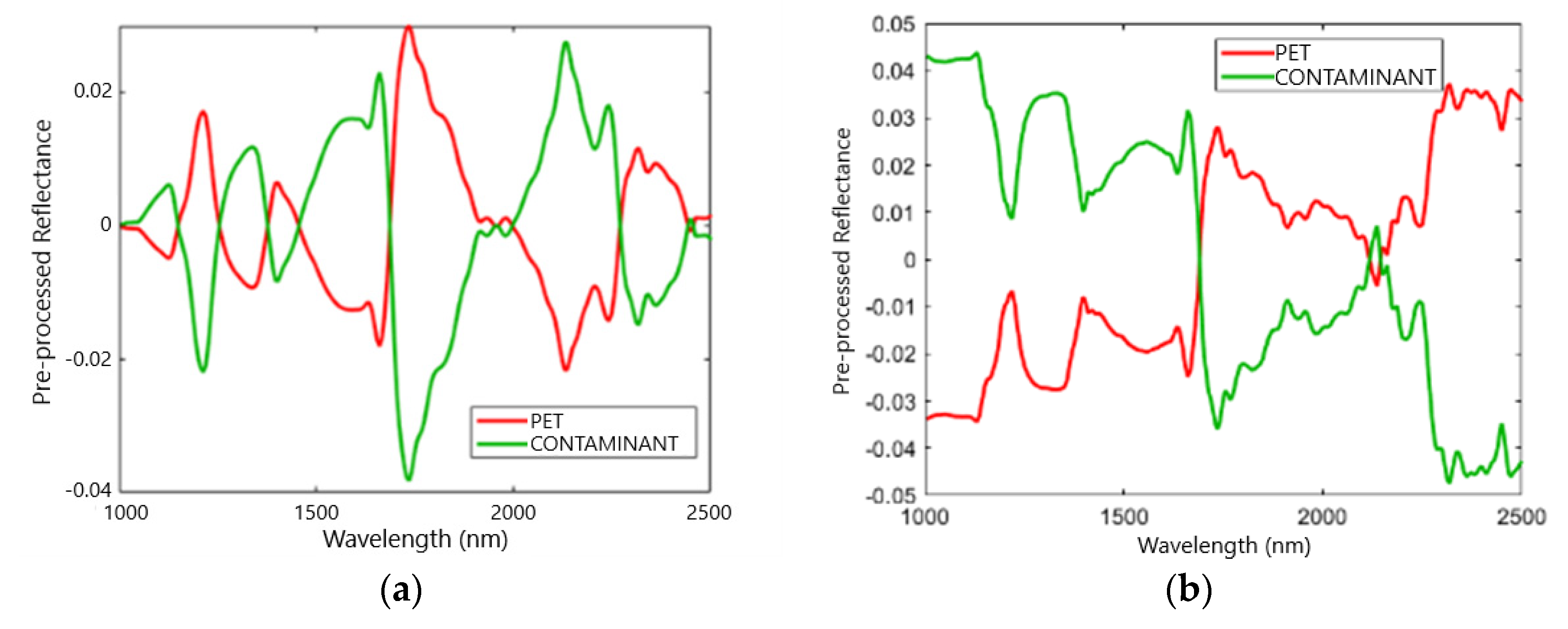 Jimaging 07 00181 g004a