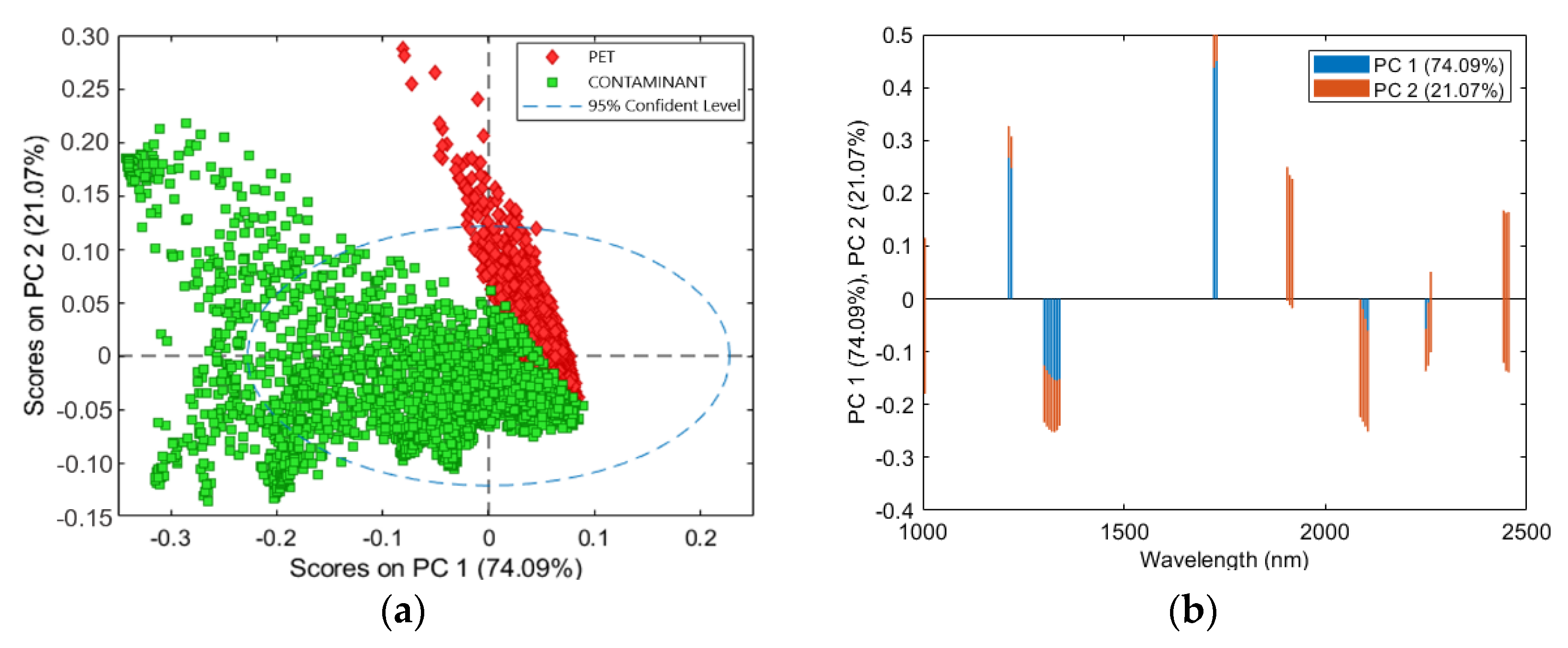 Jimaging 07 00181 g005