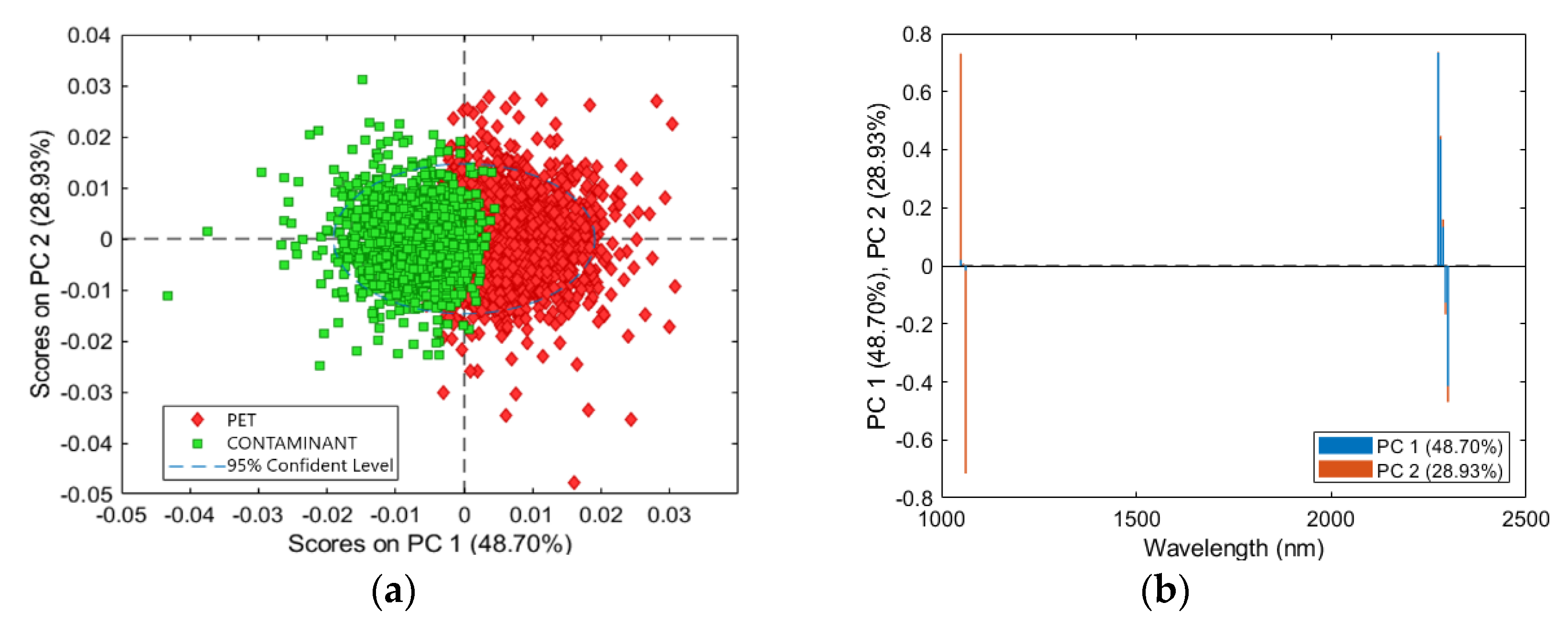 Jimaging 07 00181 g007