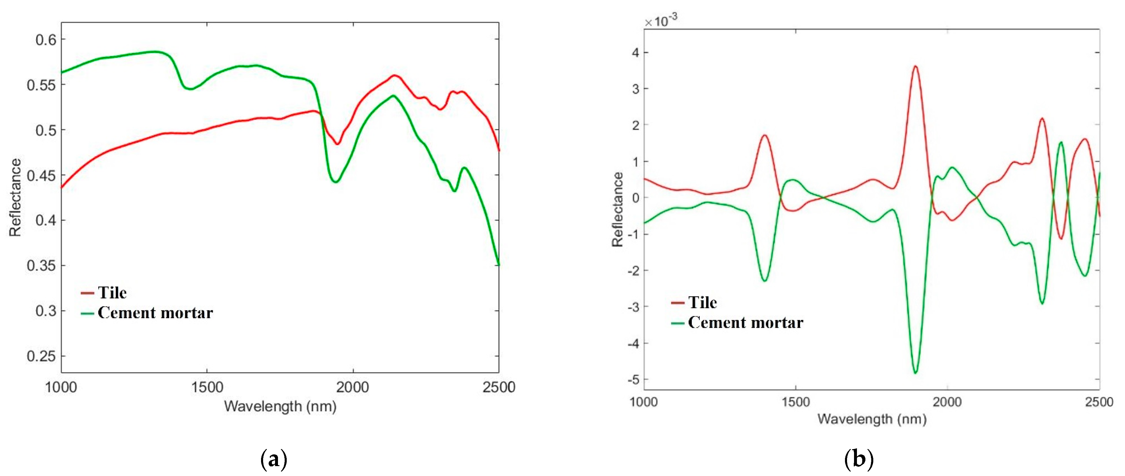 Jimaging 07 00182 g004 550