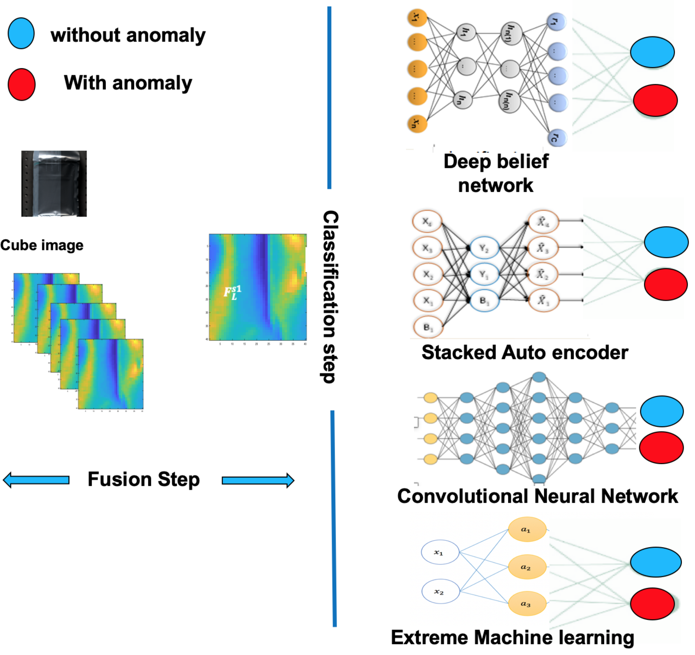 Jimaging 07 00186 g001 550