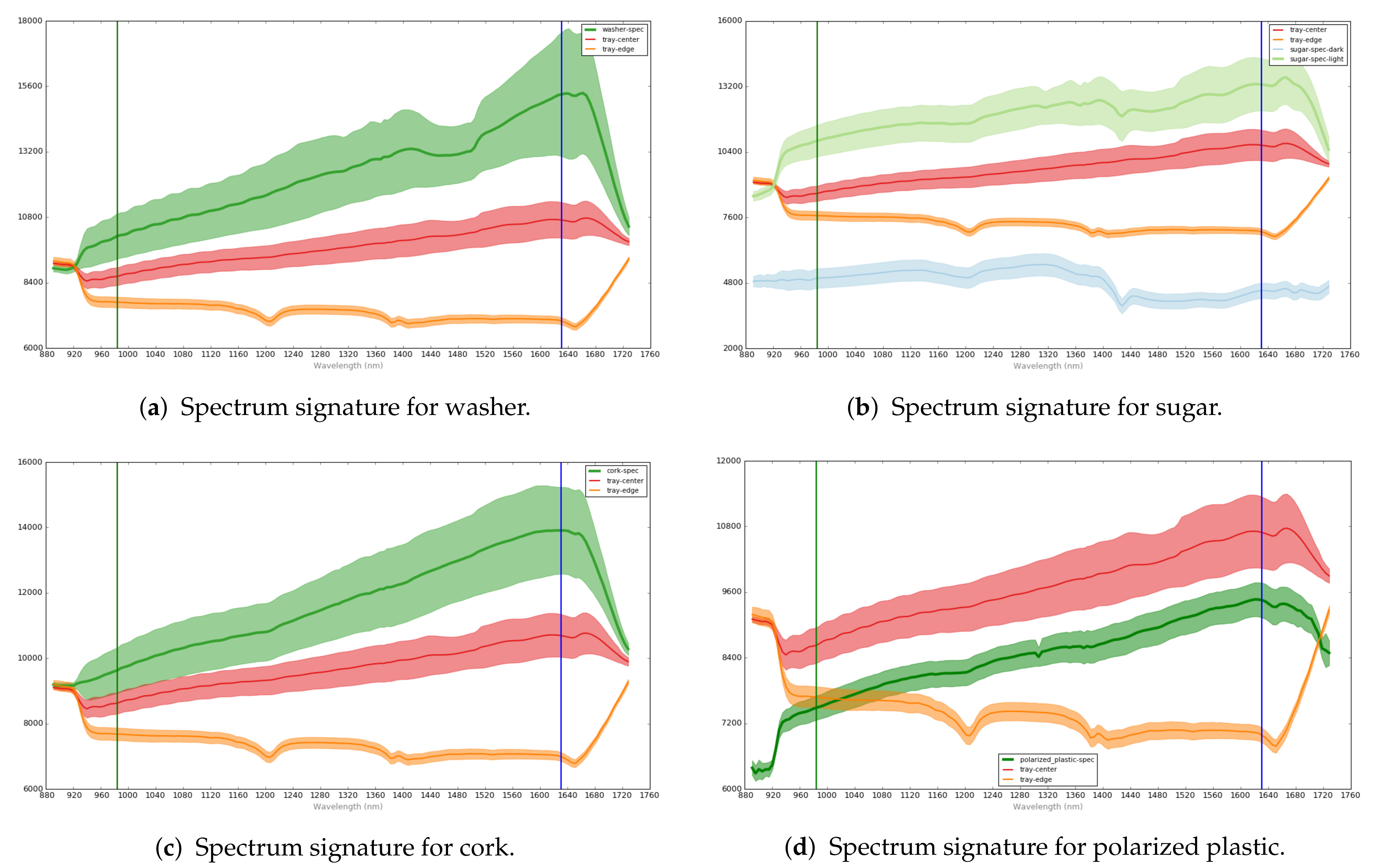 Jimaging 07 00186 g002 550