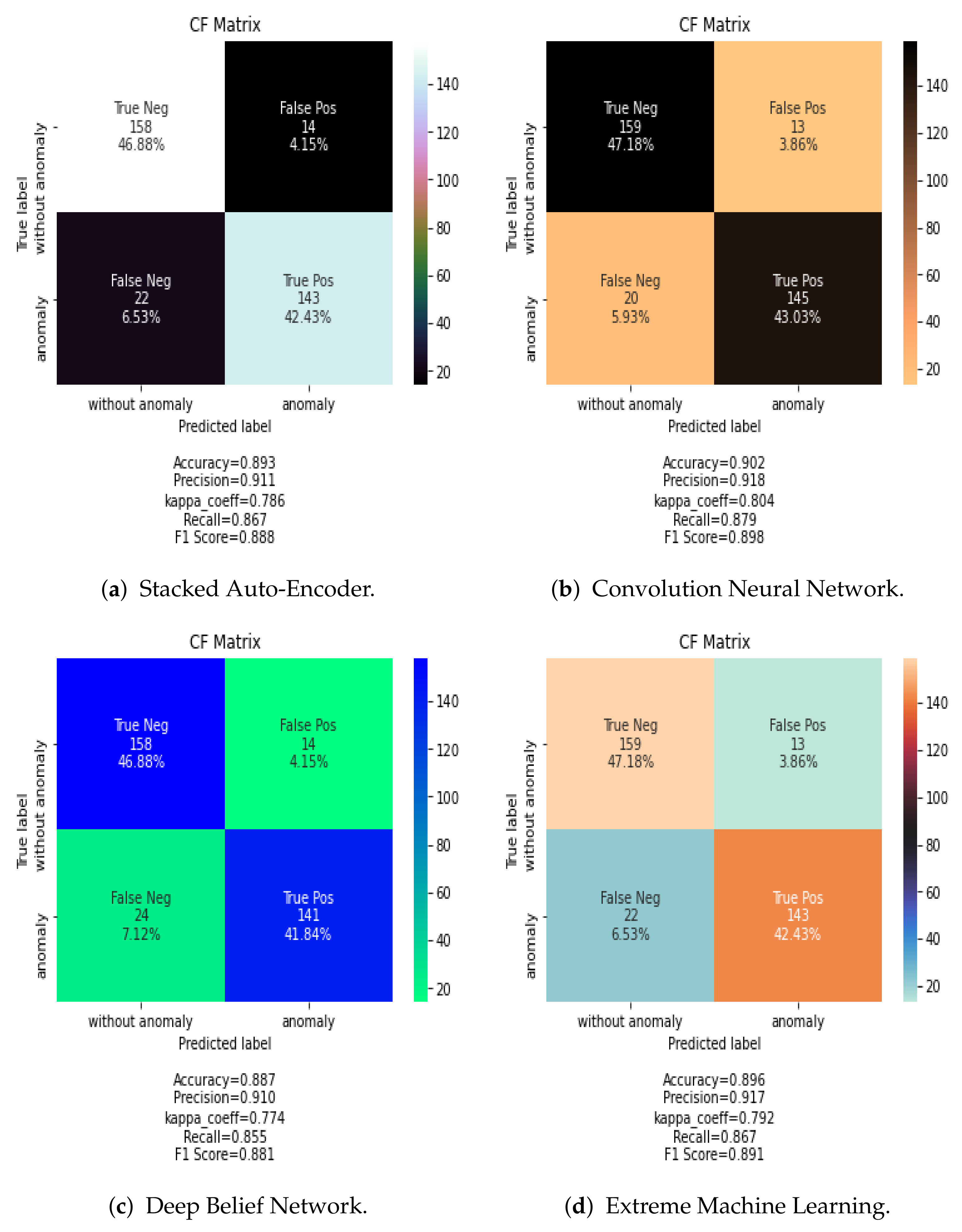 Jimaging 07 00186 g007 550