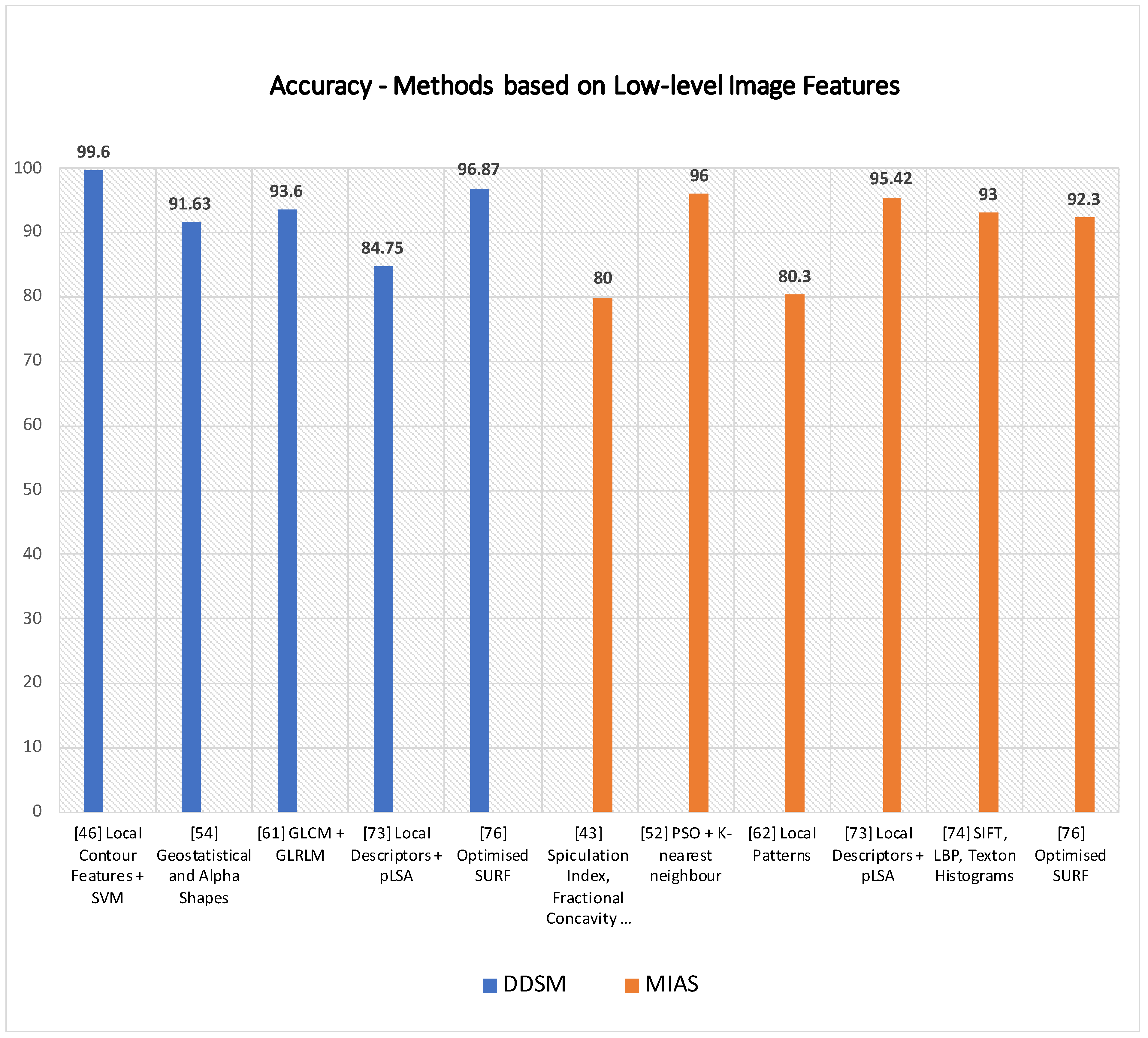 Jimaging 07 00190 g005 550