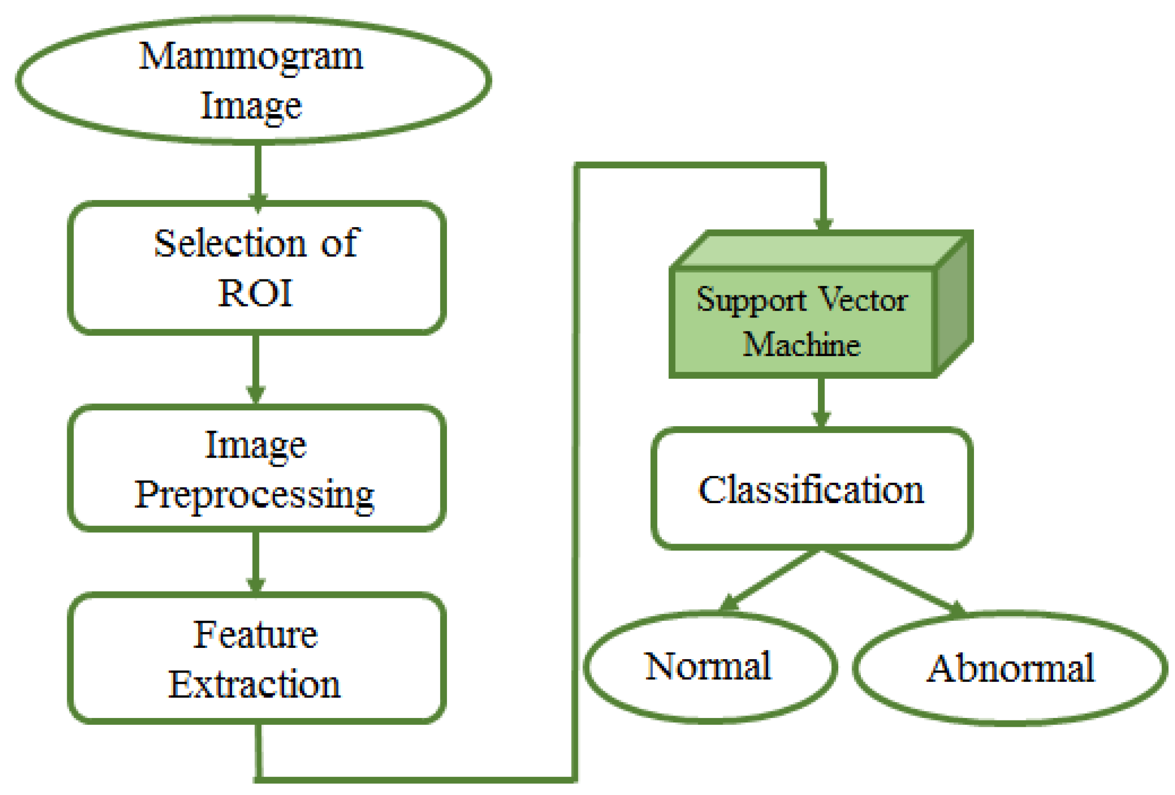 Jimaging 07 00190 g008 550
