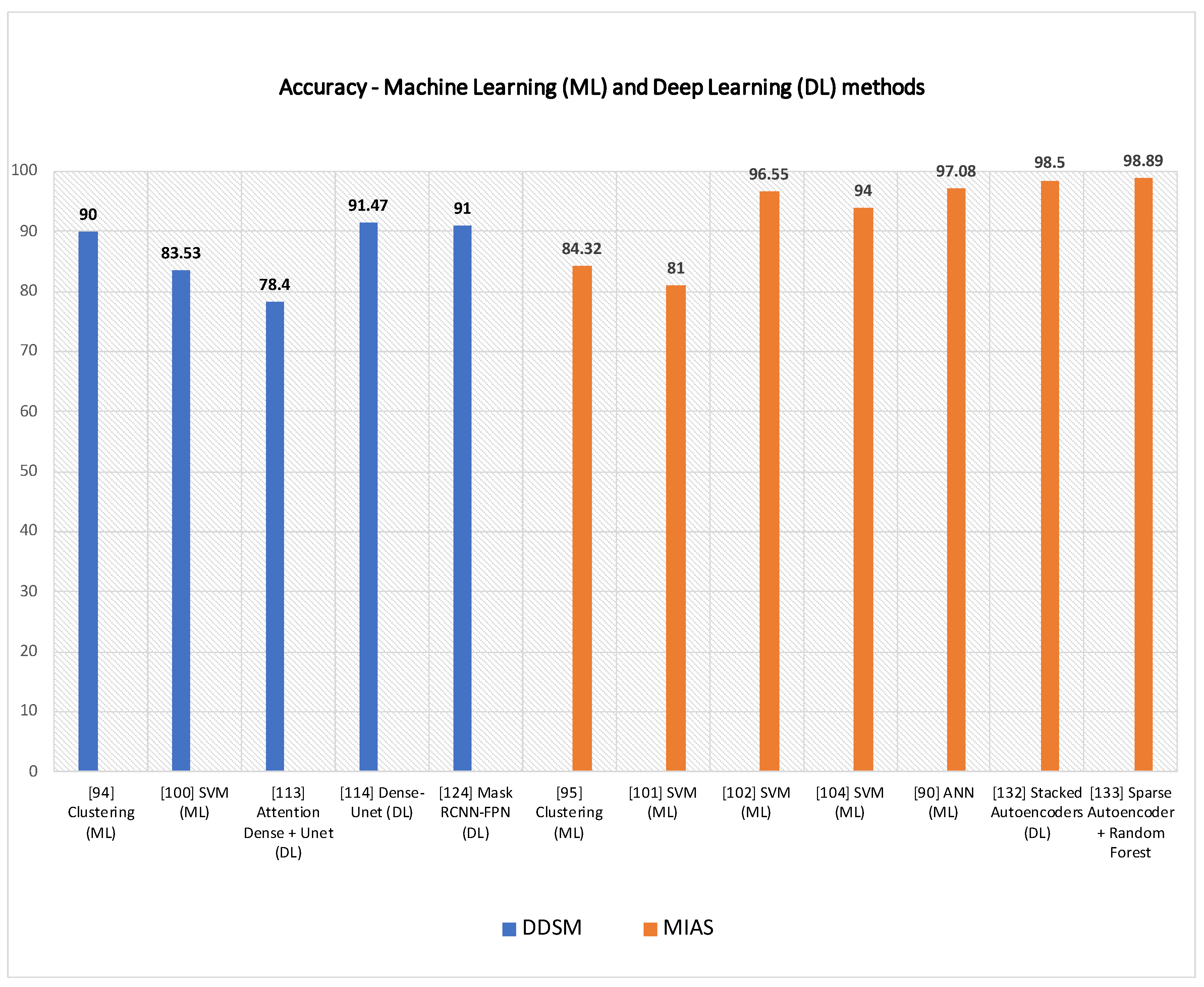 Jimaging 07 00190 g009 550