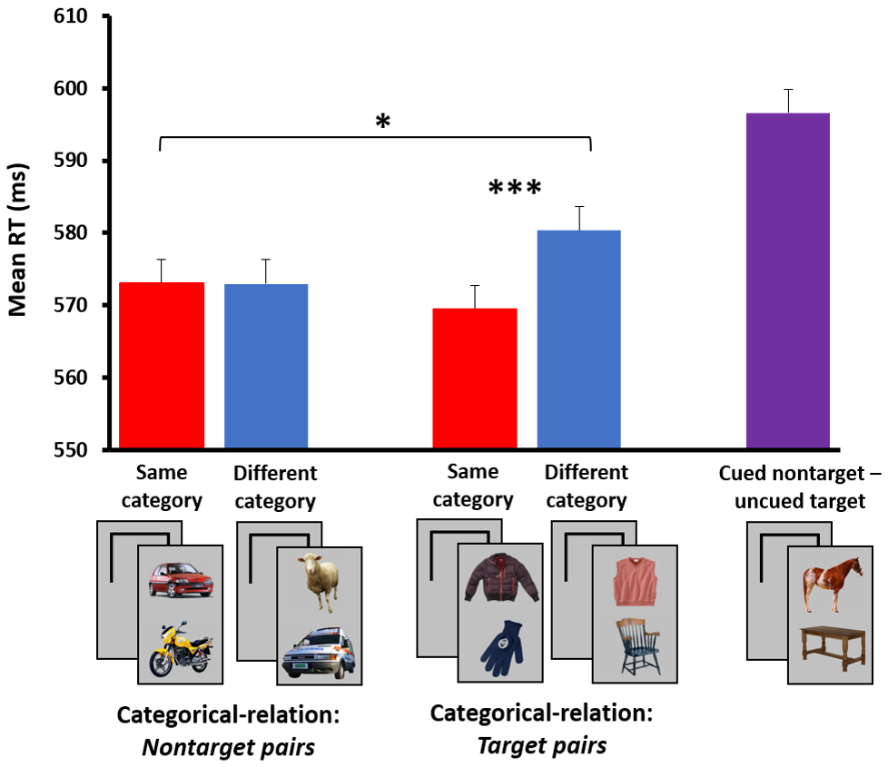 Jimaging 07 00191 g005 Jimaging 07 00191 g005