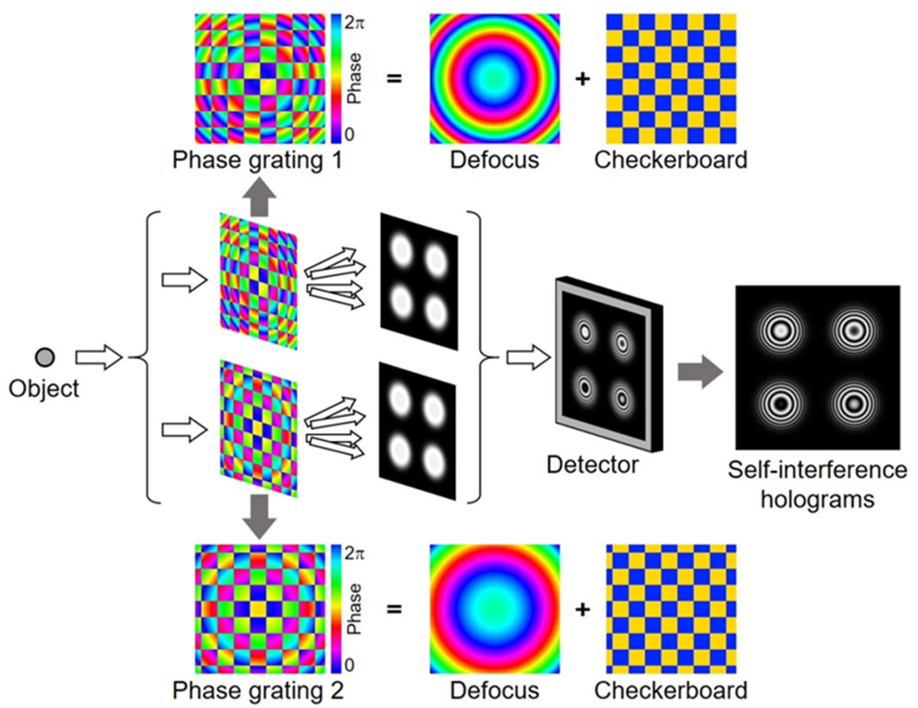 Jimaging 07 00197 g002 Jimaging 07 00197 g002