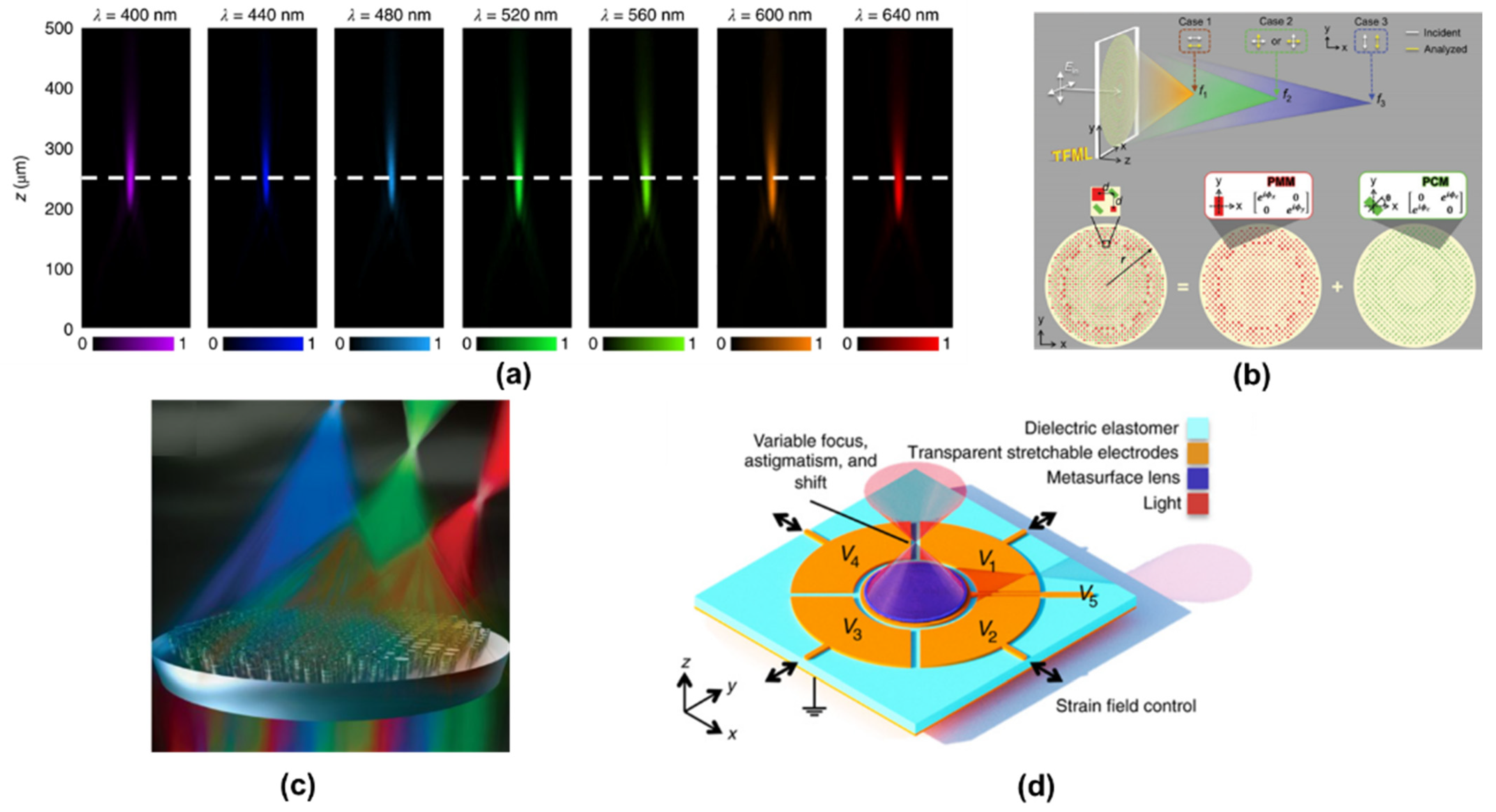 Jimaging 07 00197 g013 Jimaging 07 00197 g013