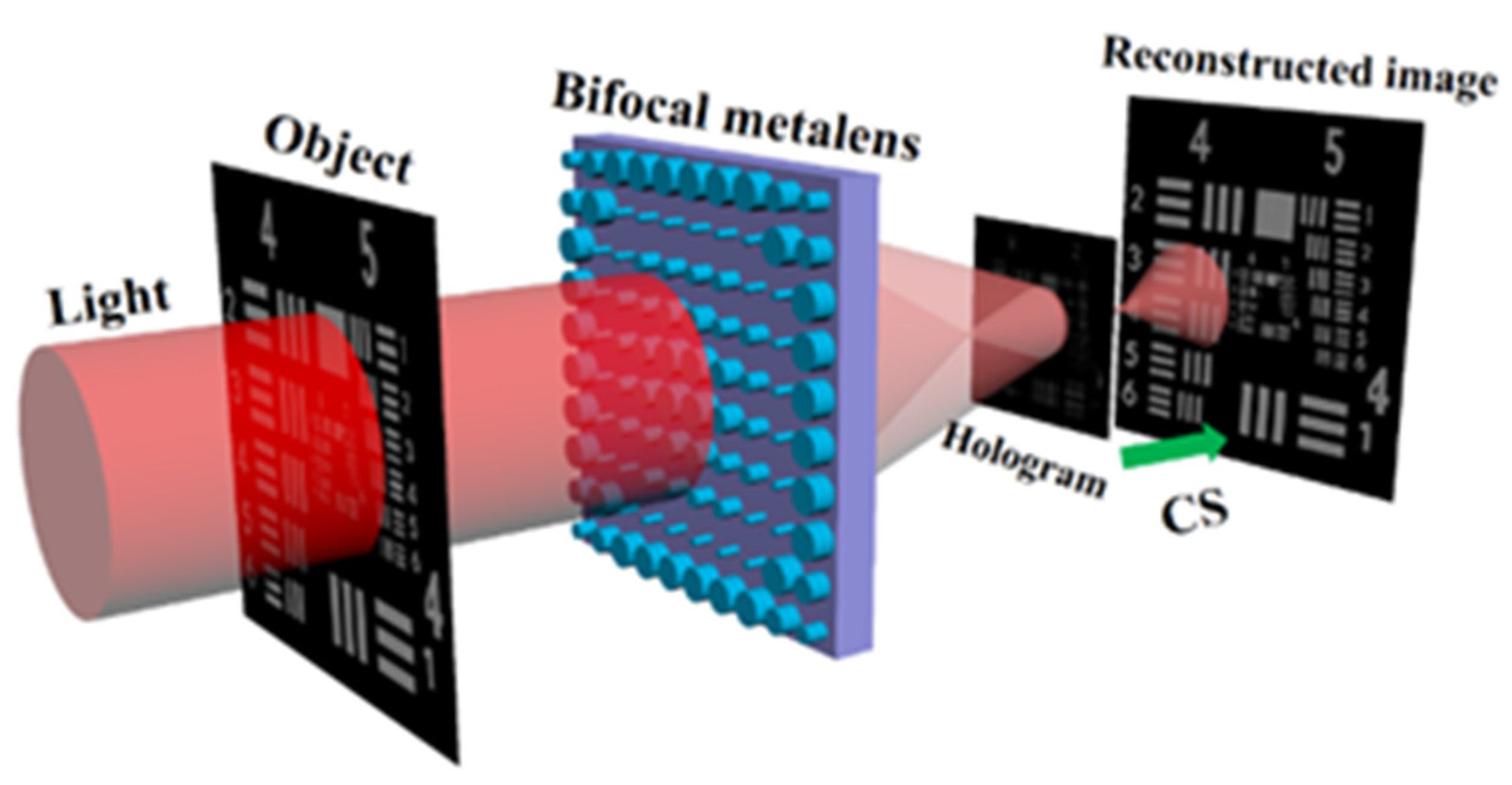 Jimaging 07 00197 g014 Jimaging 07 00197 g014