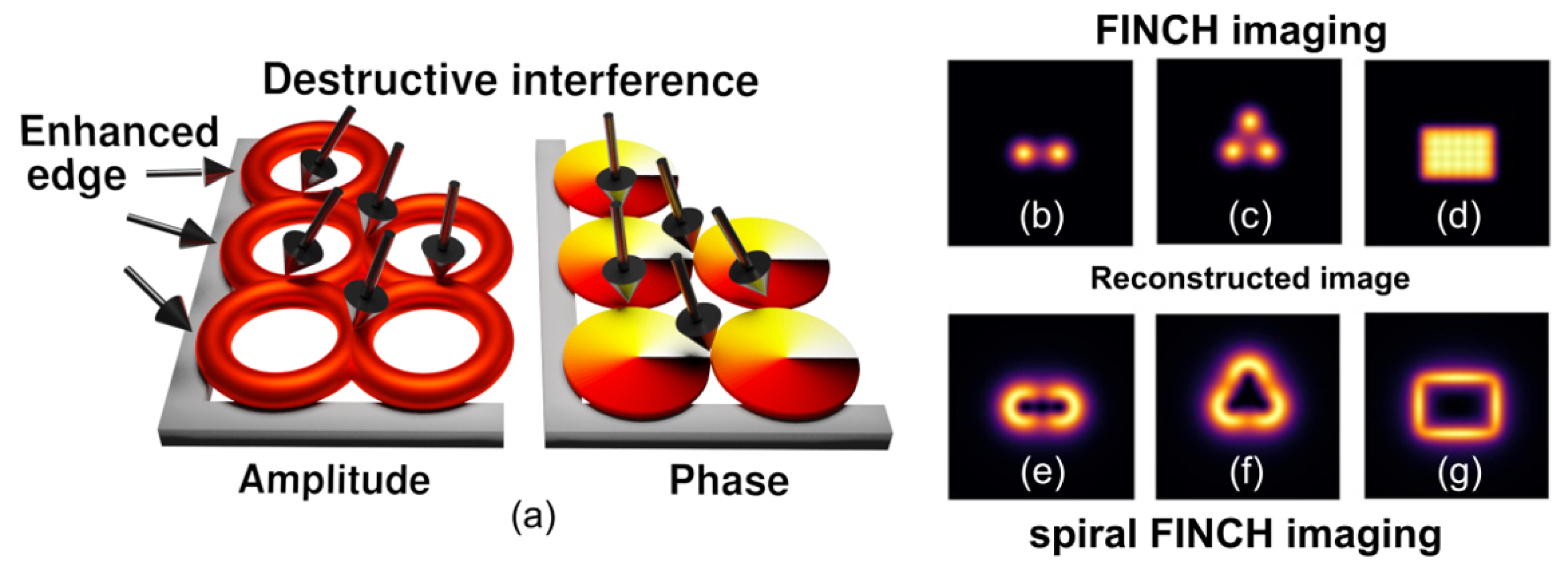 Jimaging 07 00197 g016 Jimaging 07 00197 g016