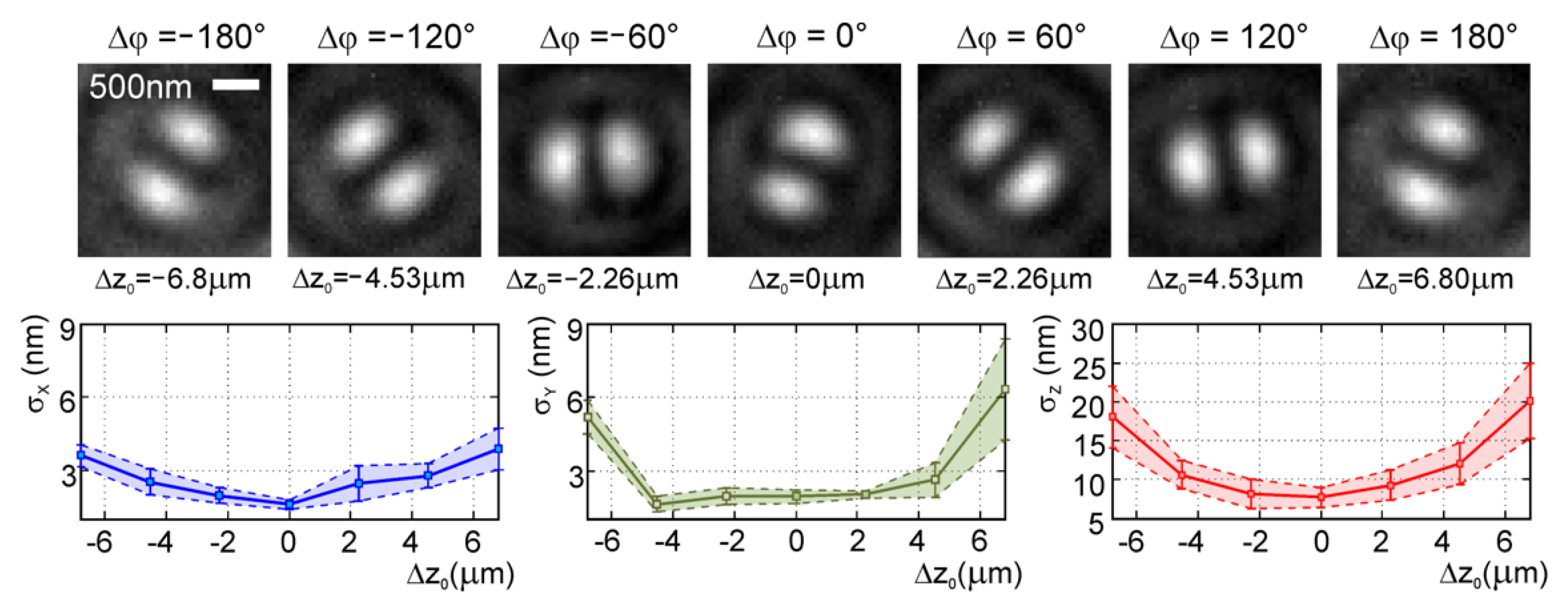 Jimaging 07 00197 g018 Jimaging 07 00197 g018