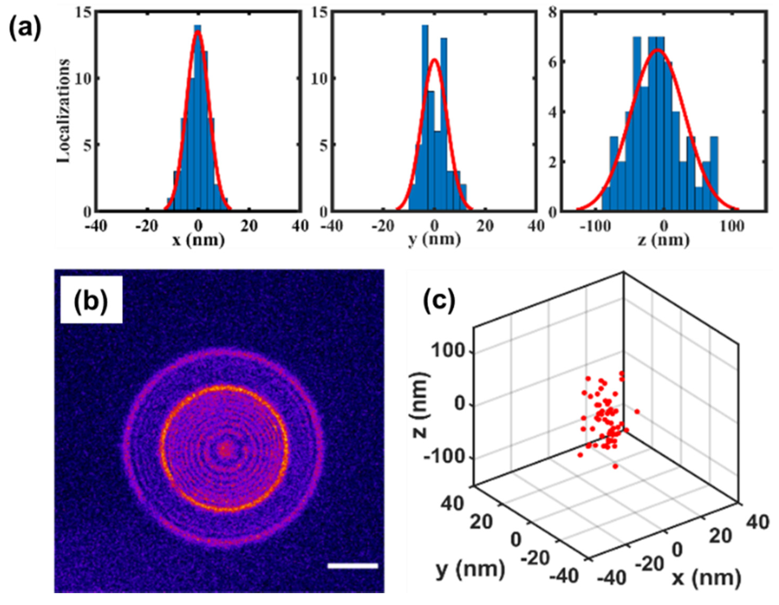 Jimaging 07 00197 g023 Jimaging 07 00197 g023