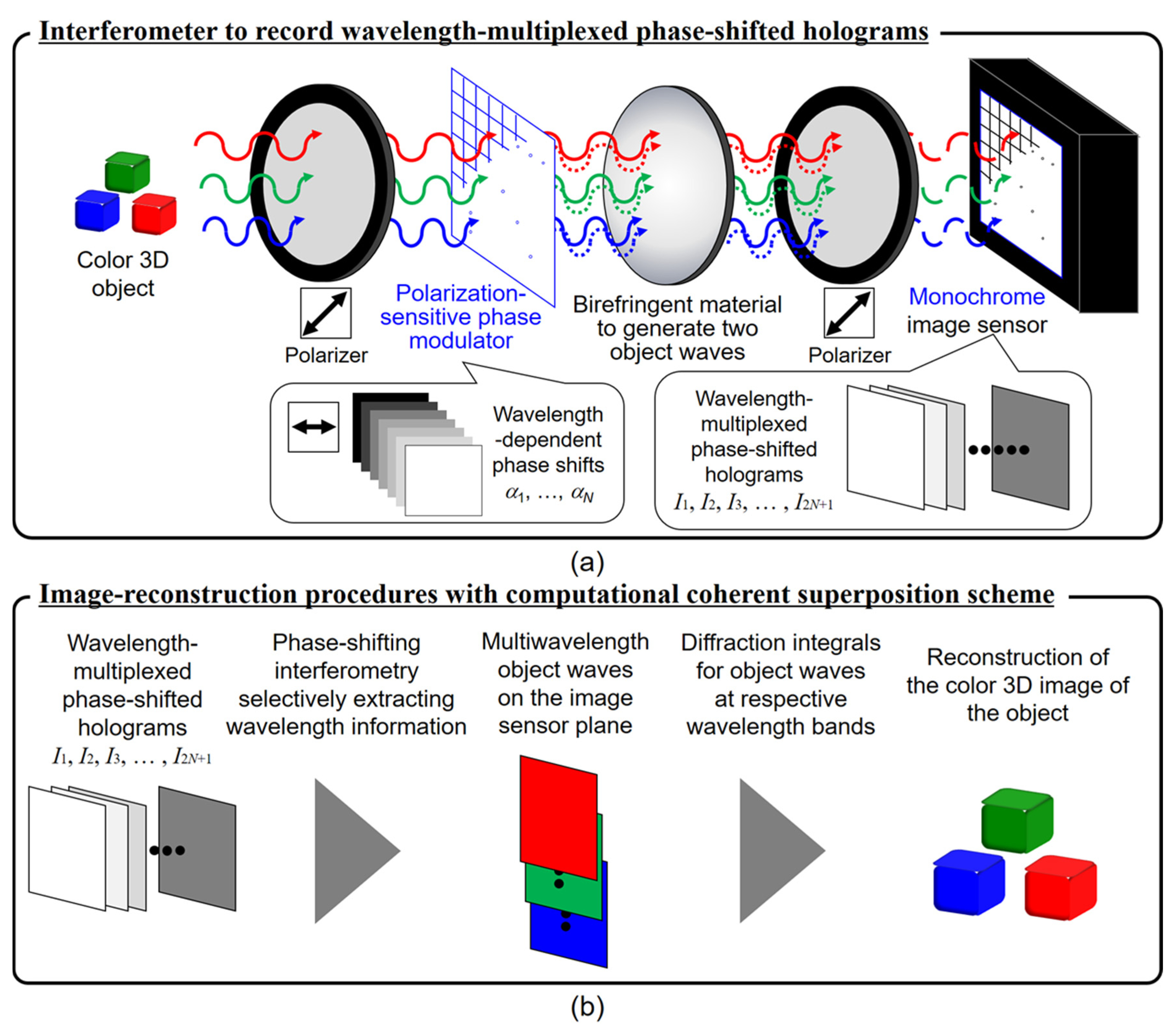 Jimaging 07 00197 g026 Jimaging 07 00197 g026