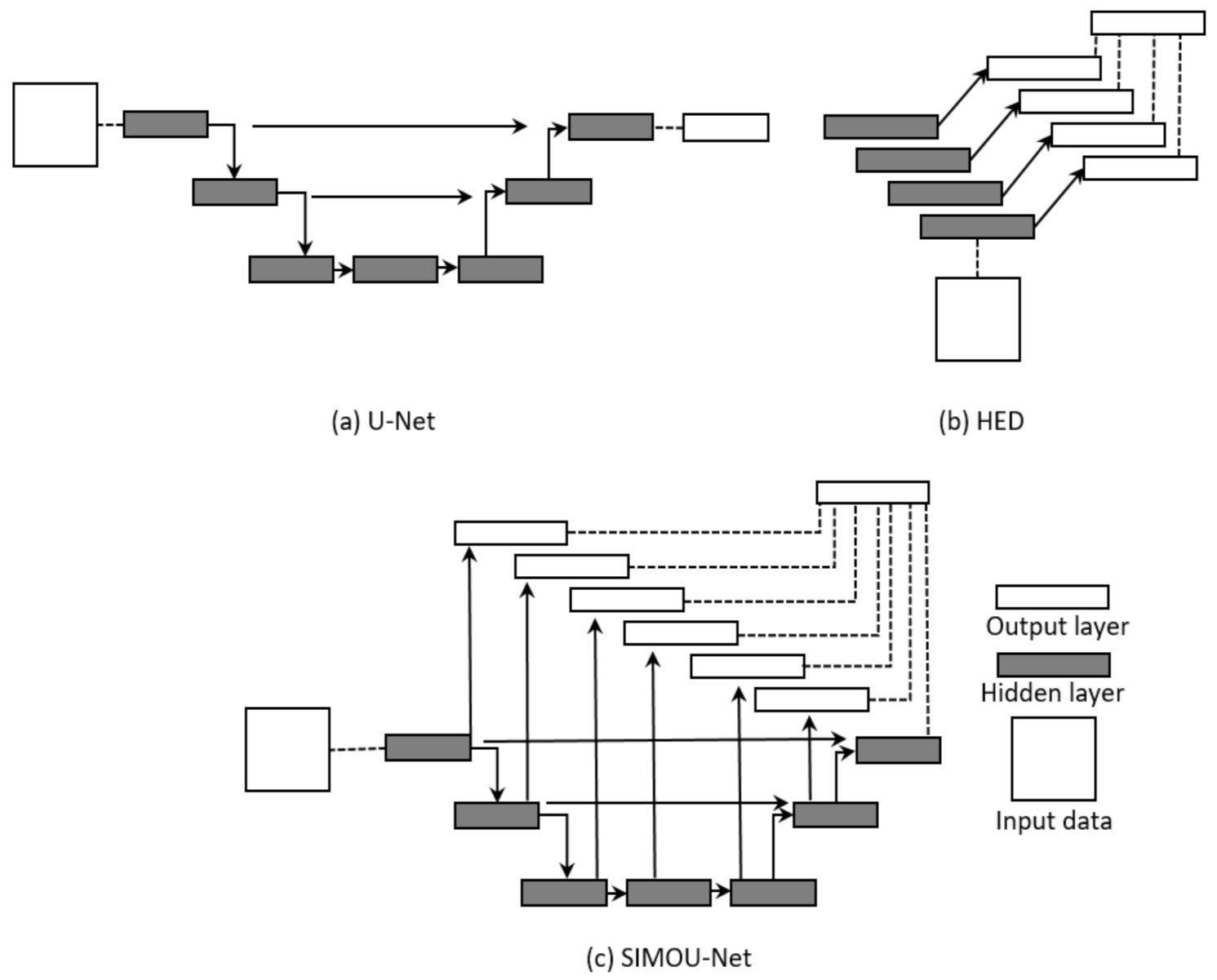 Jimaging 07 00200 g001
