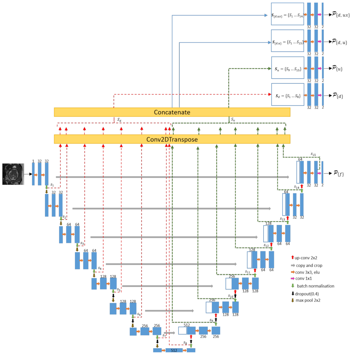 Jimaging 07 00200 g002