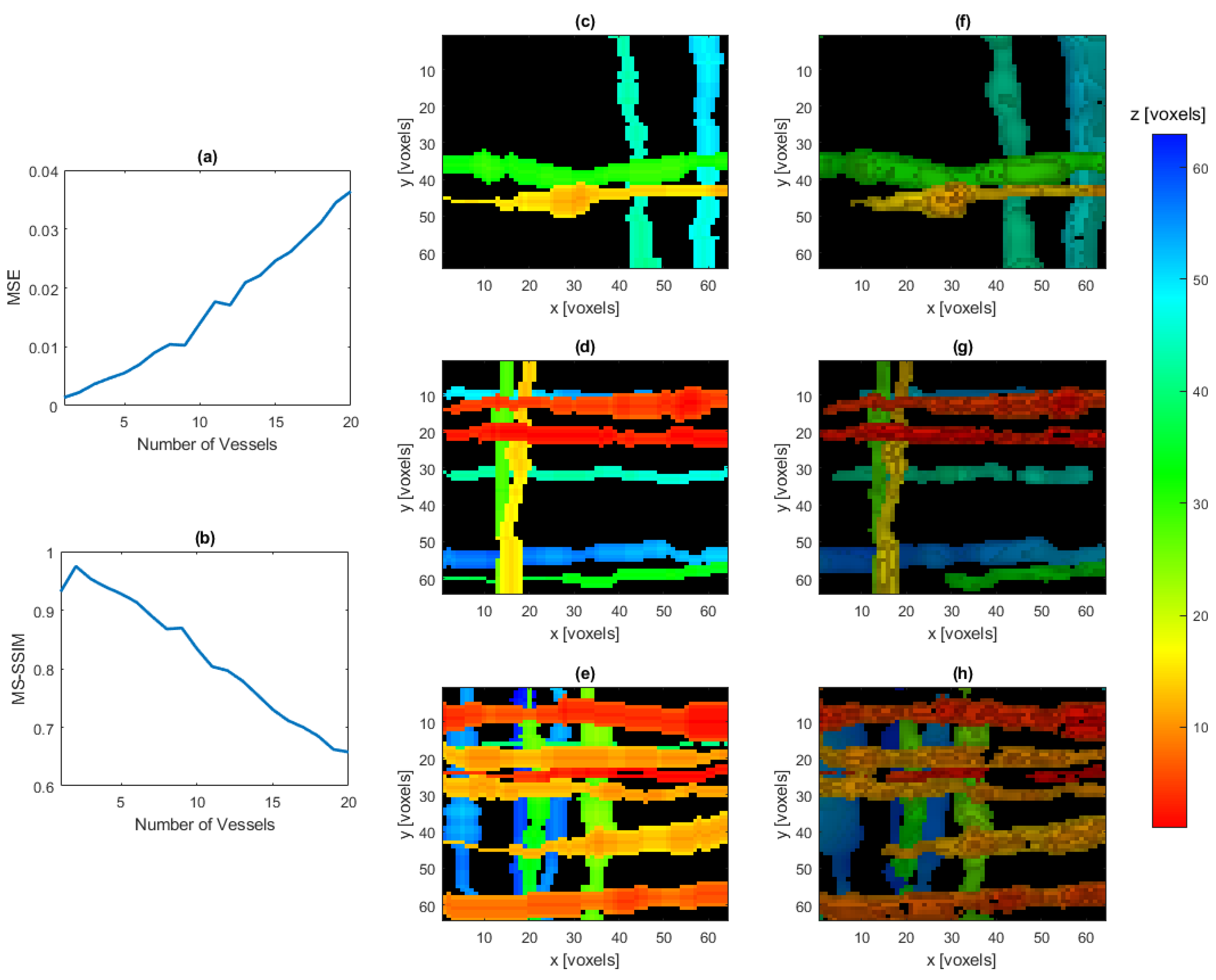 Jimaging 07 00201 g007