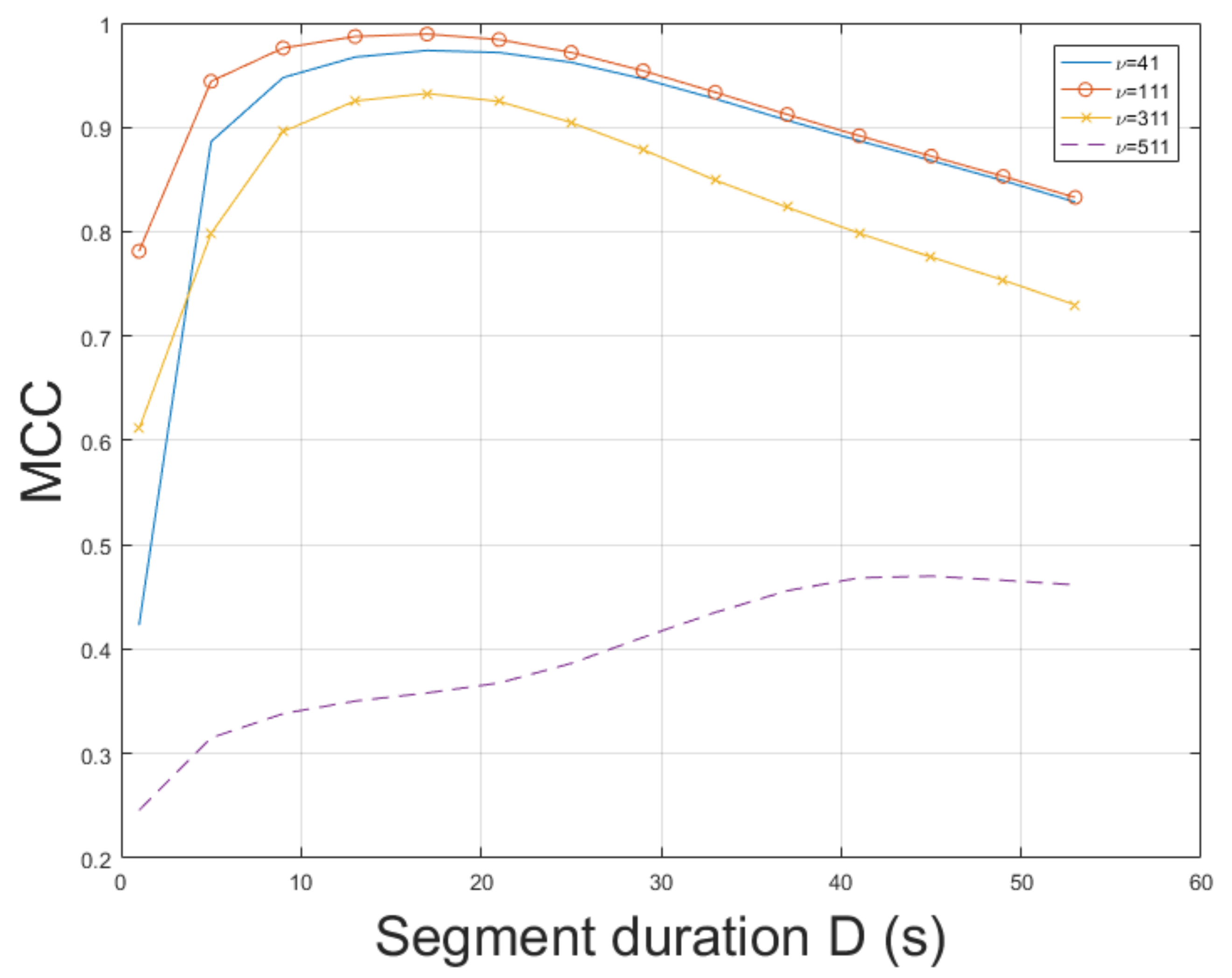 Jimaging 07 00202 g003