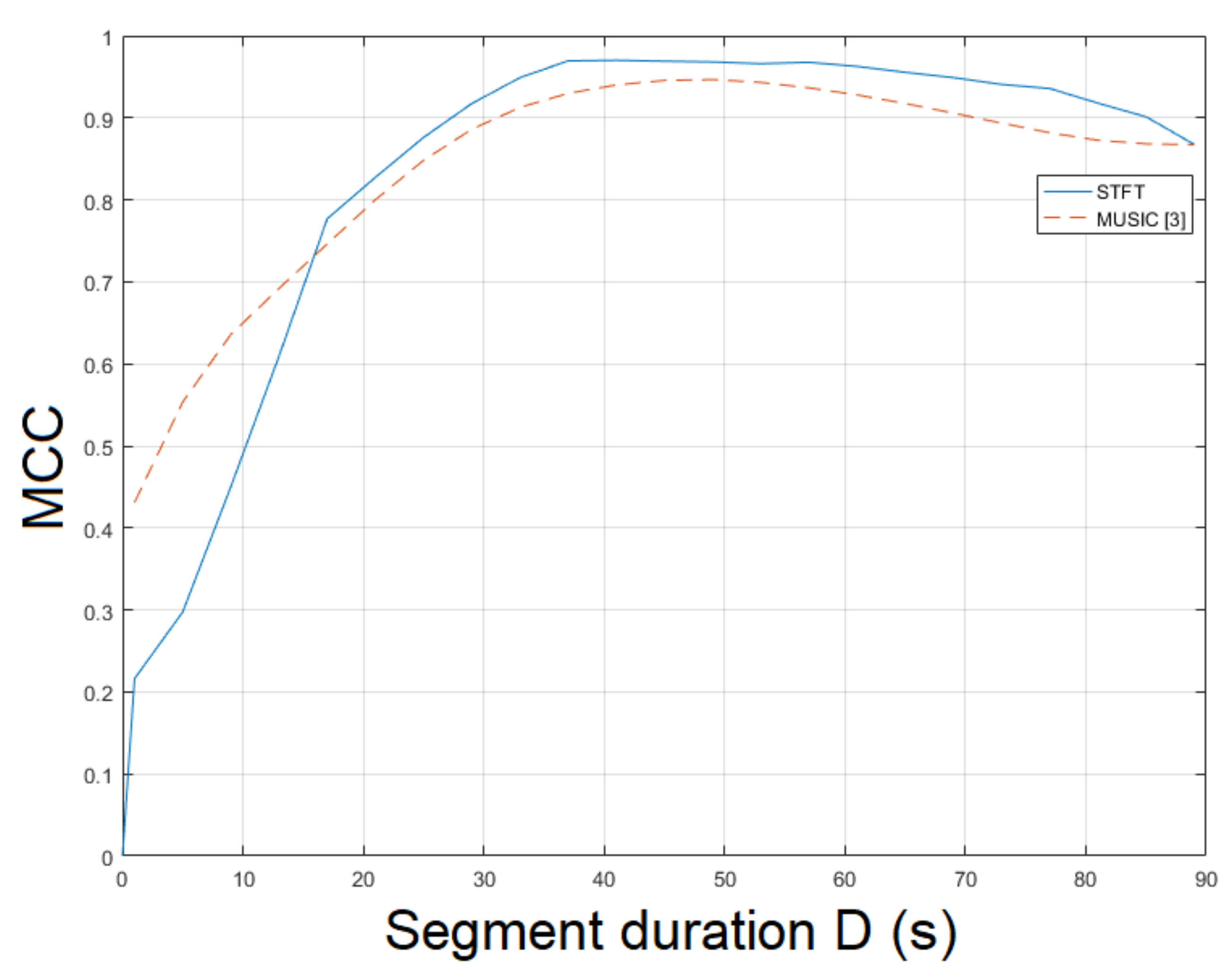 Jimaging 07 00202 g004