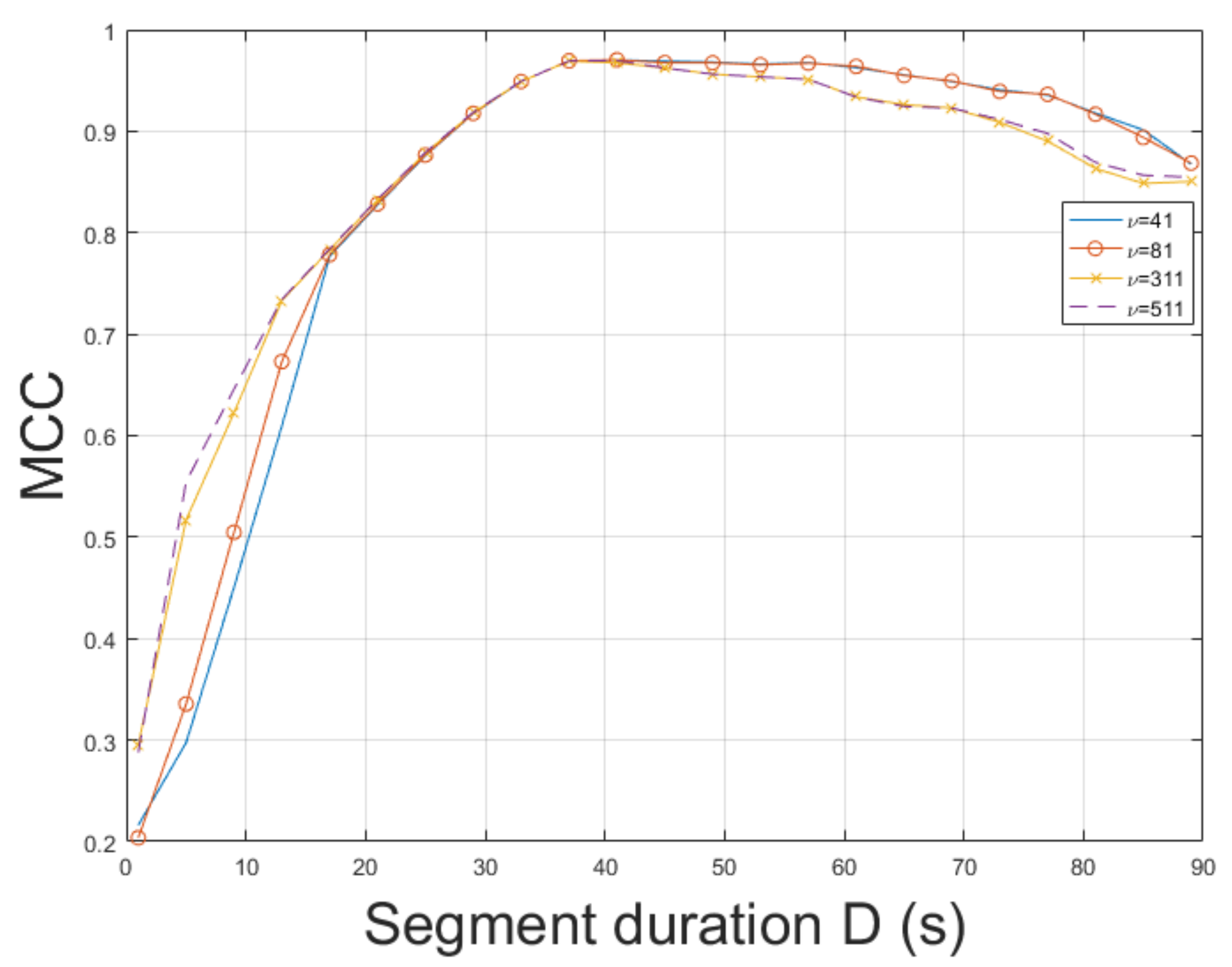 Jimaging 07 00202 g005