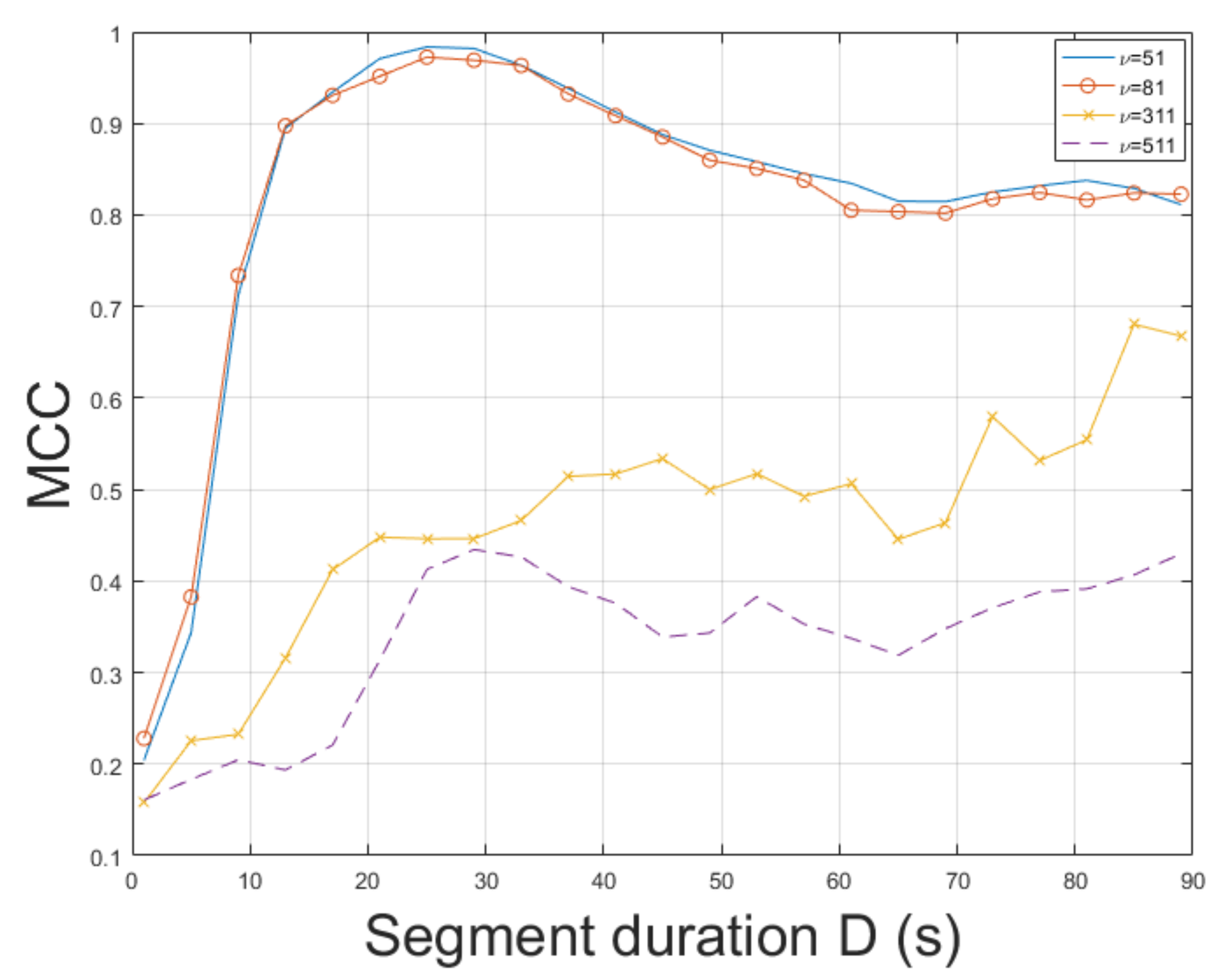 Jimaging 07 00202 g009