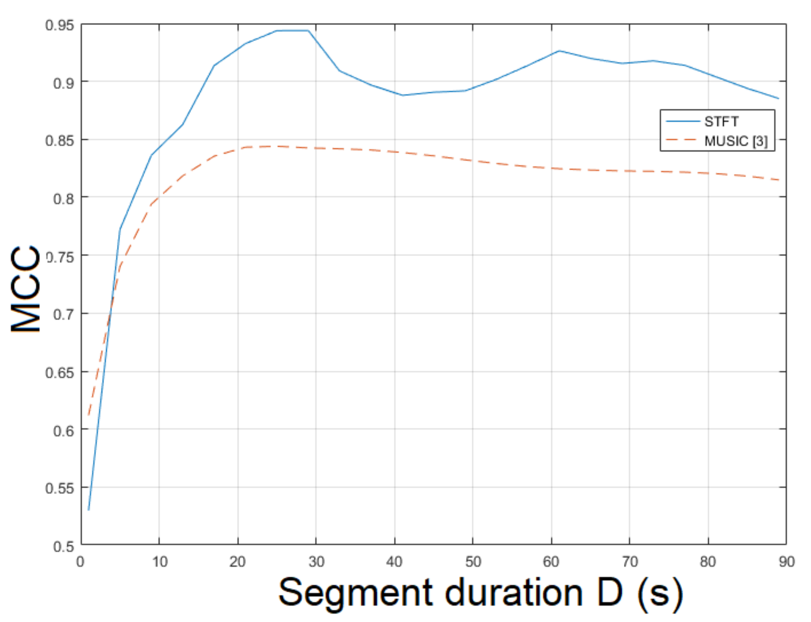 Jimaging 07 00202 g010