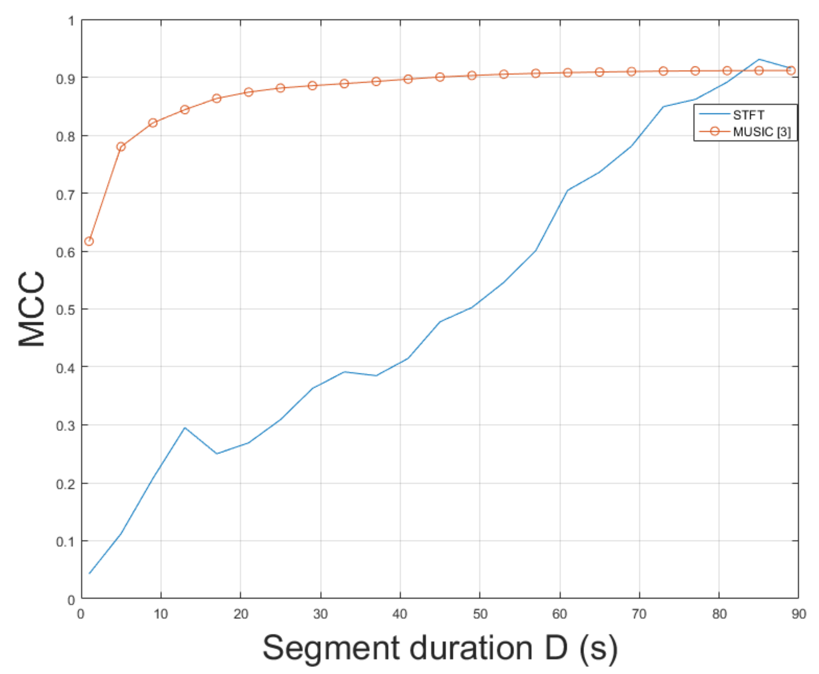 Jimaging 07 00202 g012