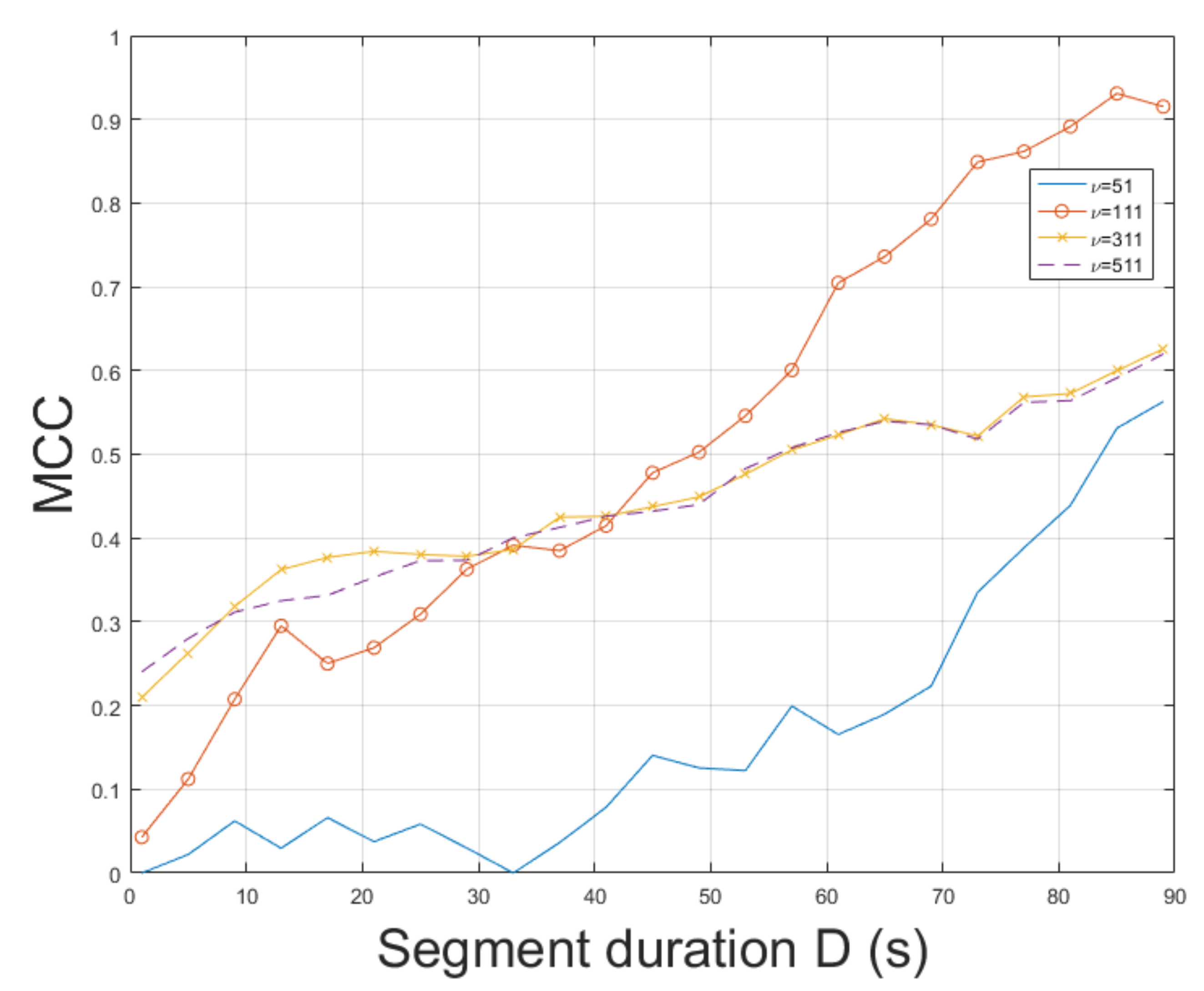 Jimaging 07 00202 g013