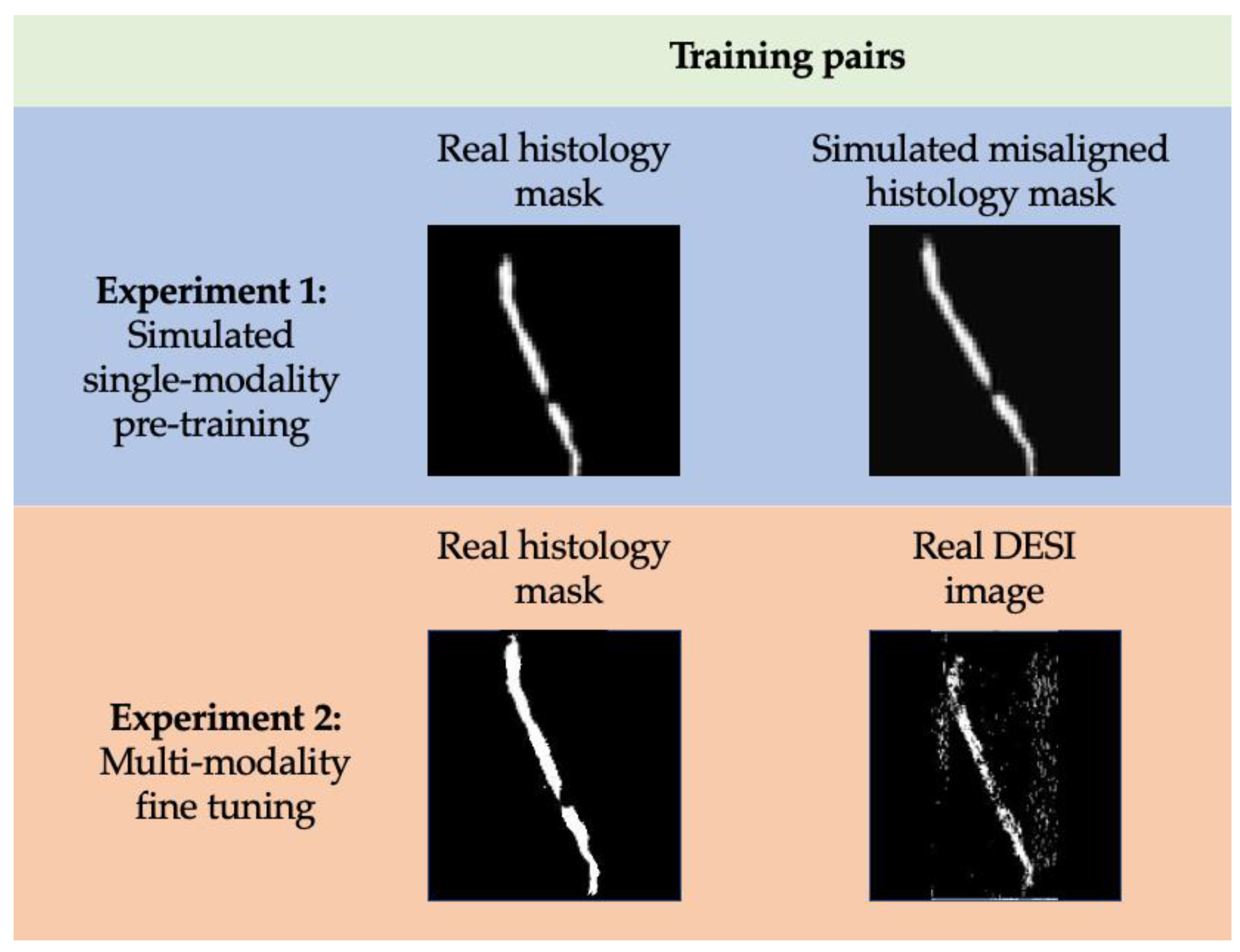 Jimaging 07 00203 g006 550