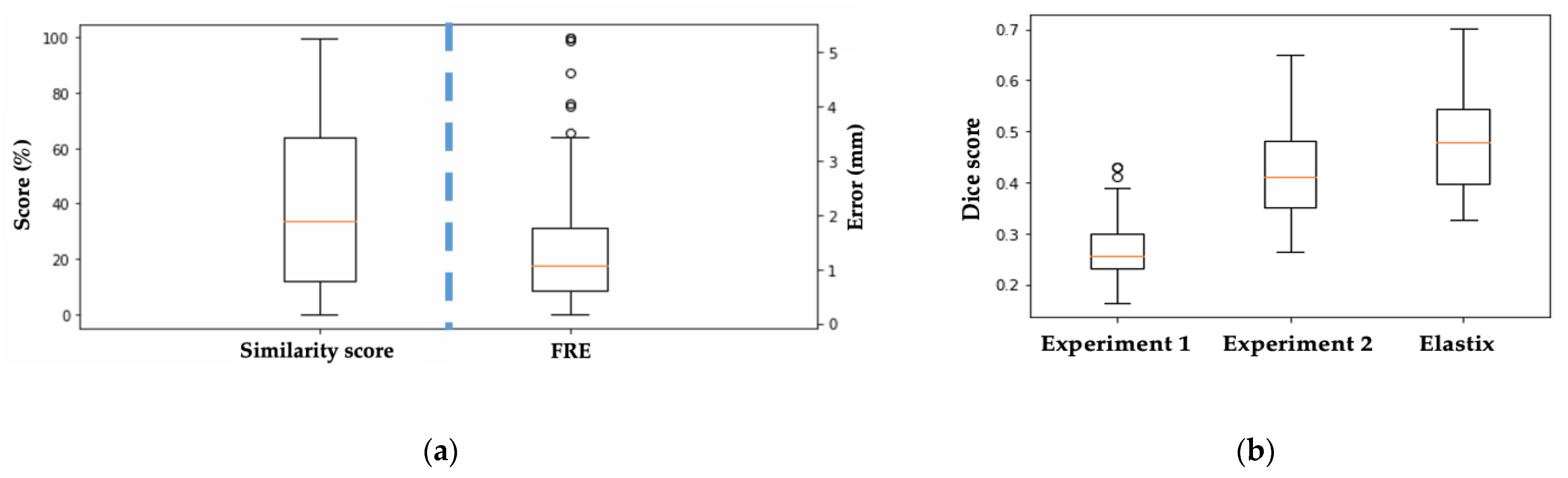 Jimaging 07 00203 g008 550