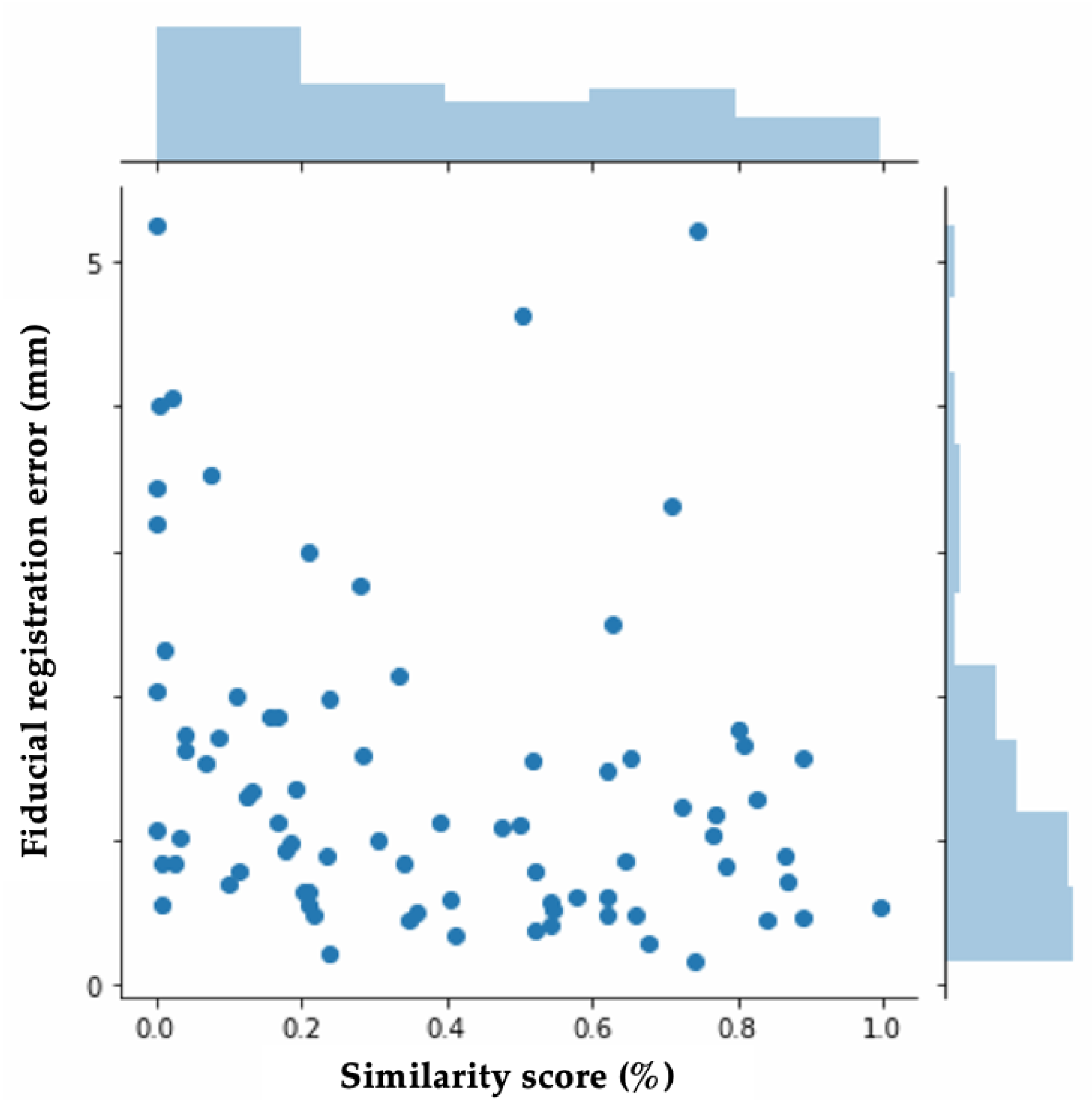 Jimaging 07 00203 g009 550