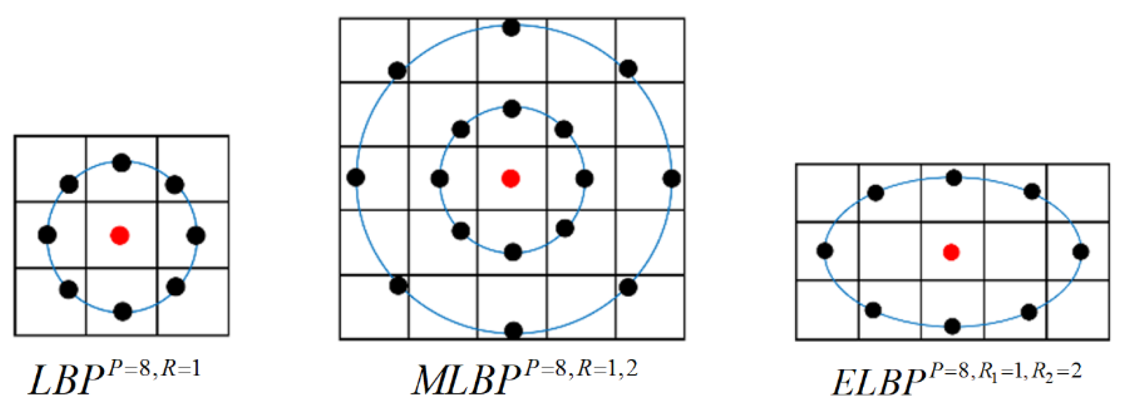 Jimaging 07 00205 g012 Jimaging 07 00205 g012