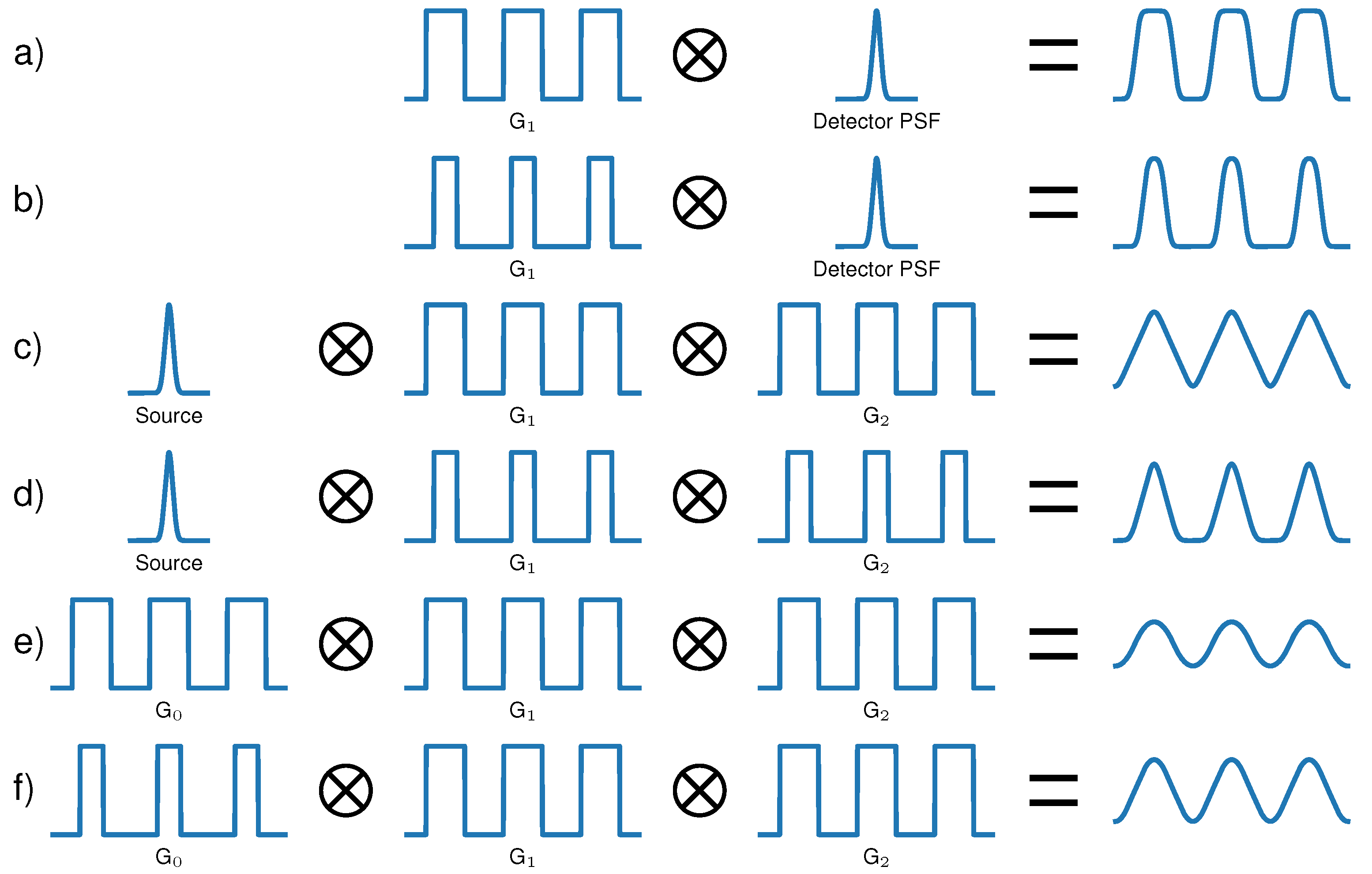 Jimaging 07 00209 g001 550