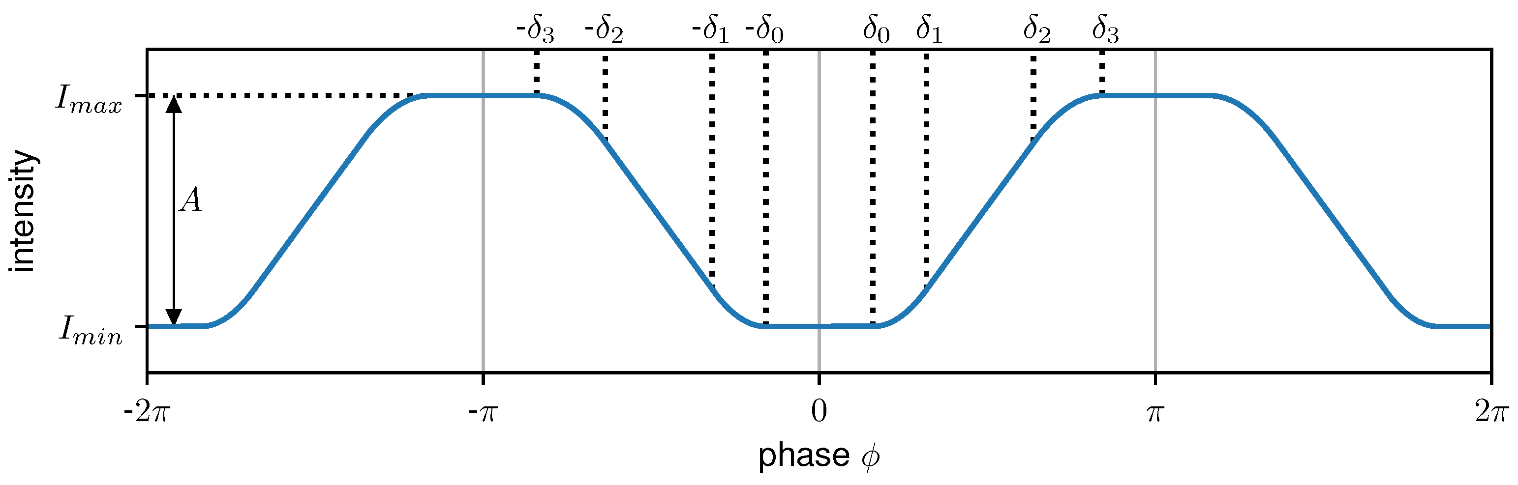 Jimaging 07 00209 g002 550
