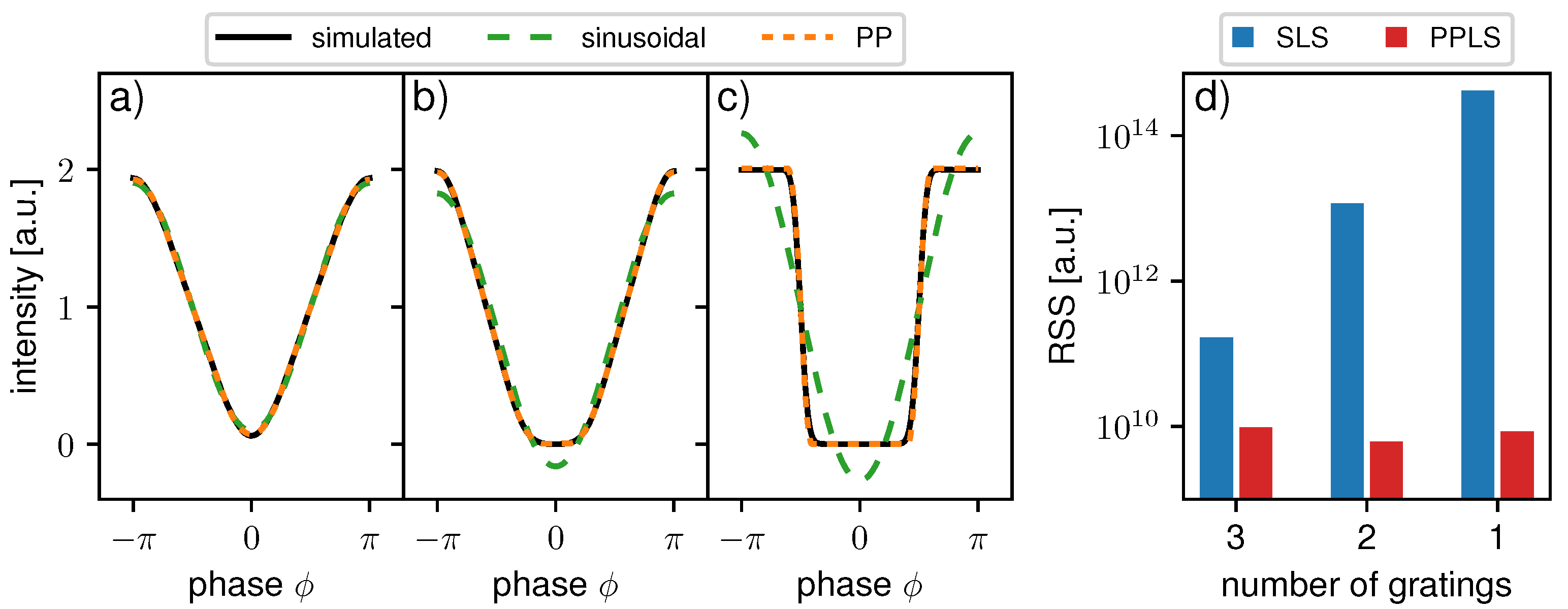 Jimaging 07 00209 g003 550